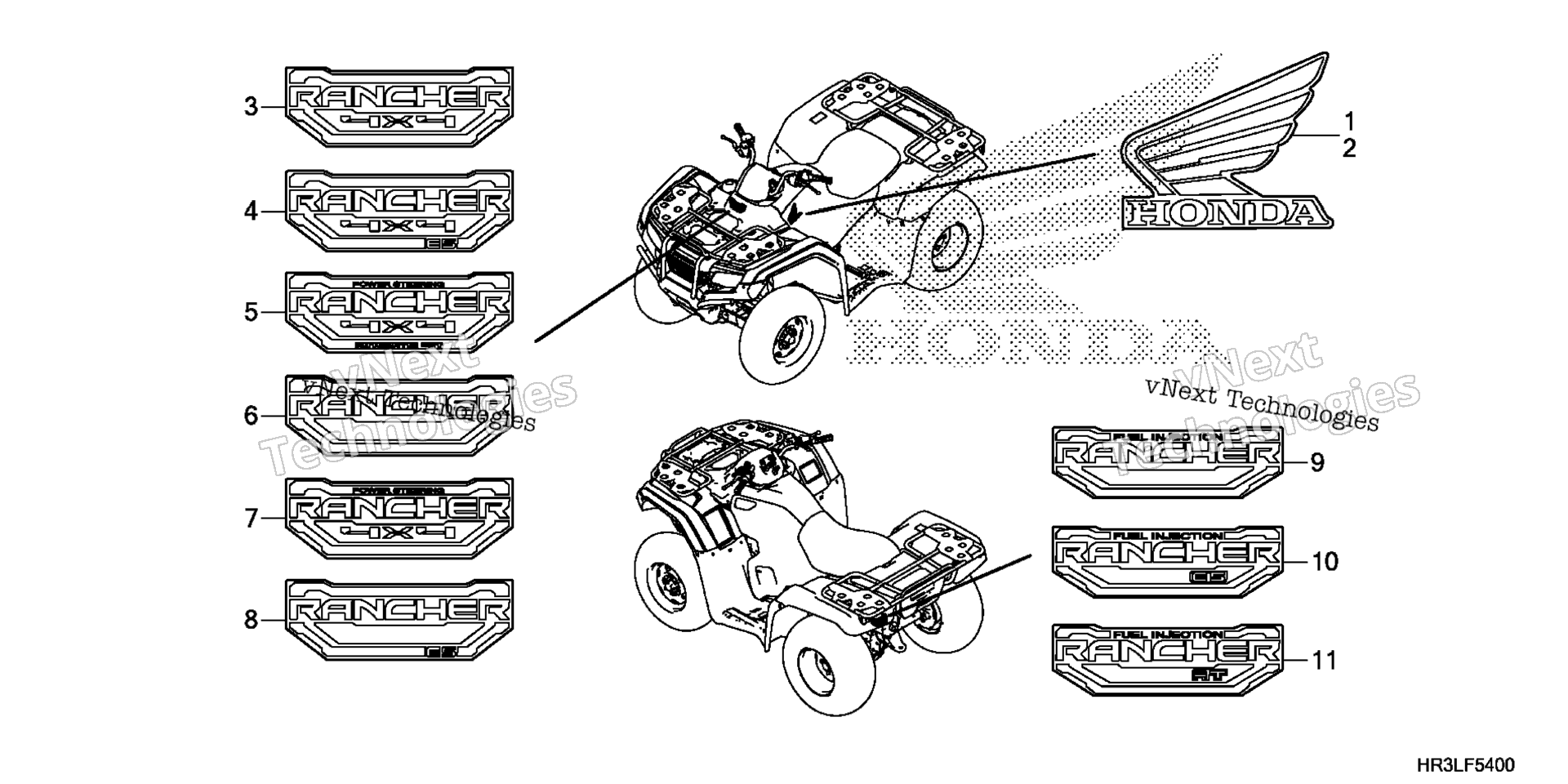 Маркировка
