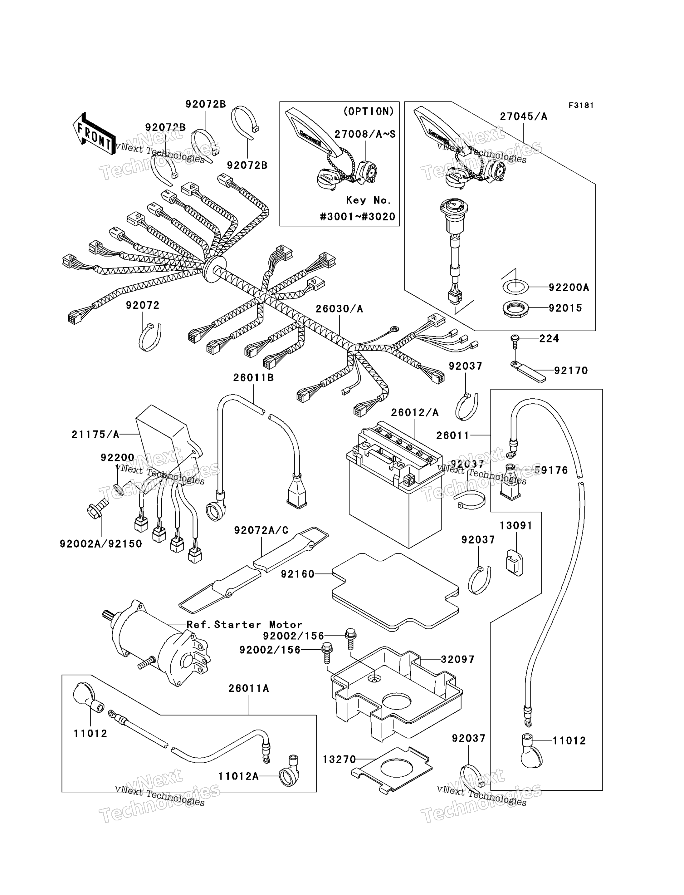 Электрооборудование Equipment