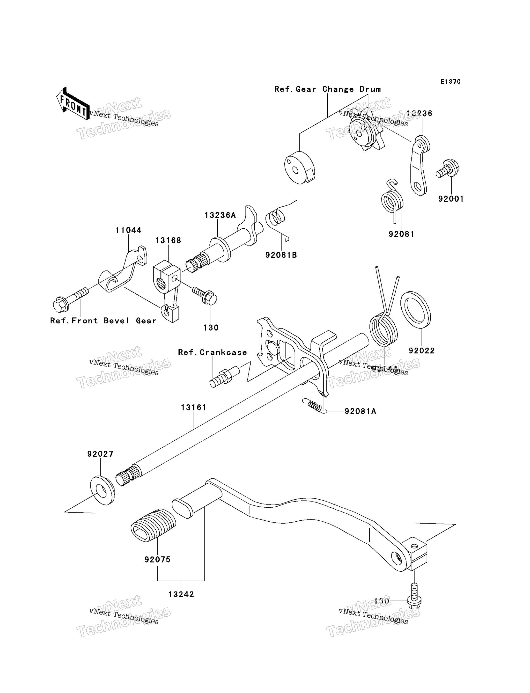 передача Change Mechanism