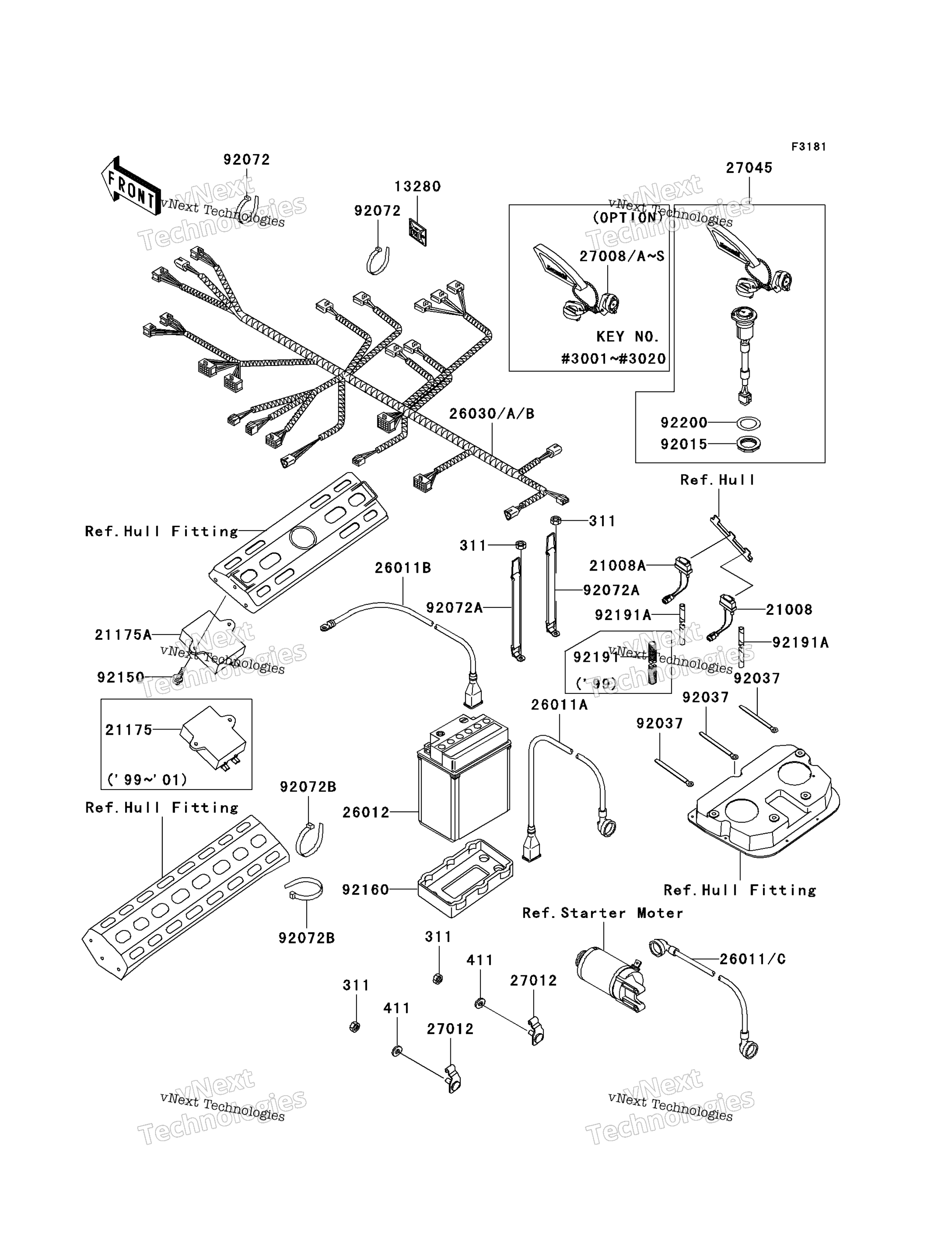Электрооборудование Equipment