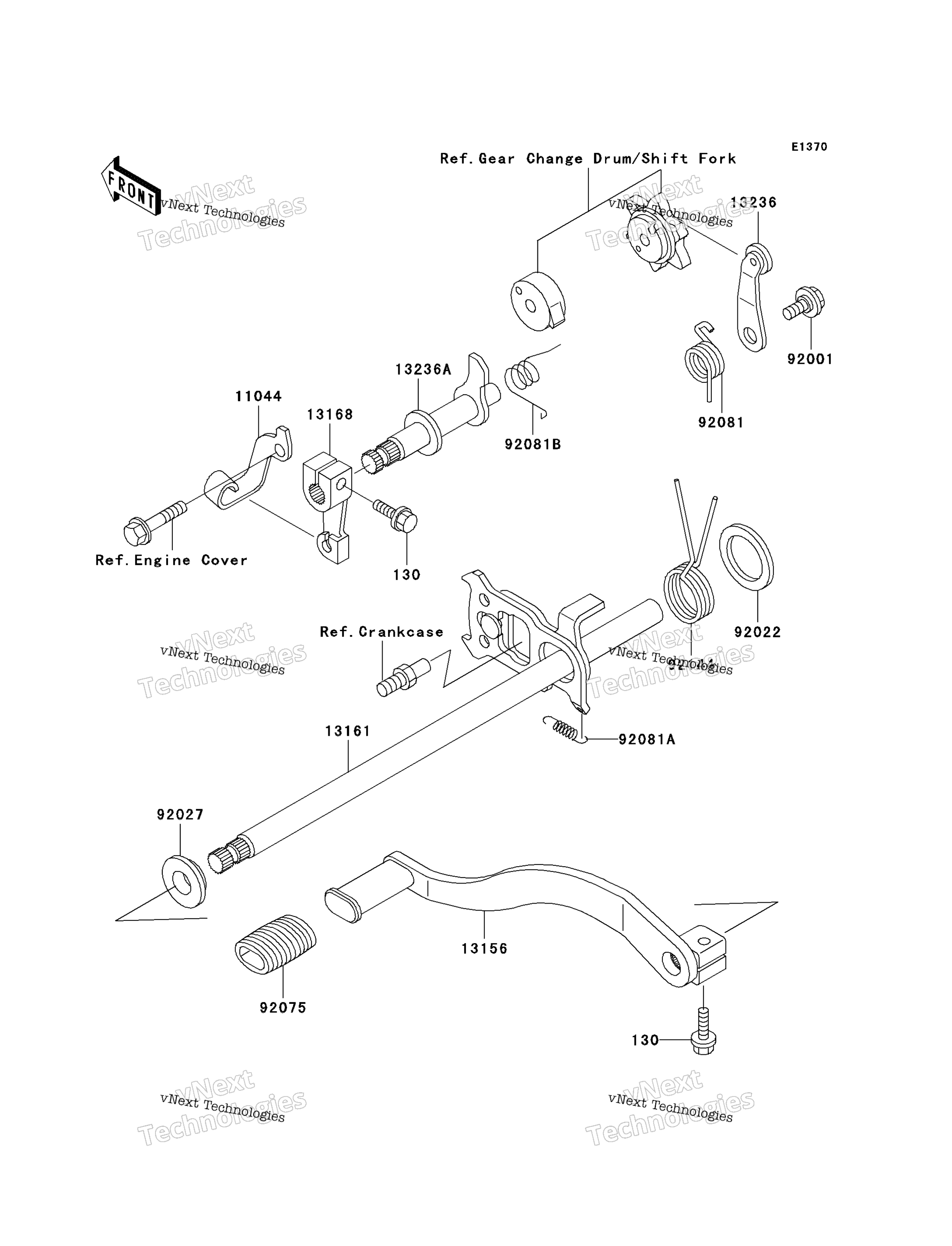 передача Change Mechanism