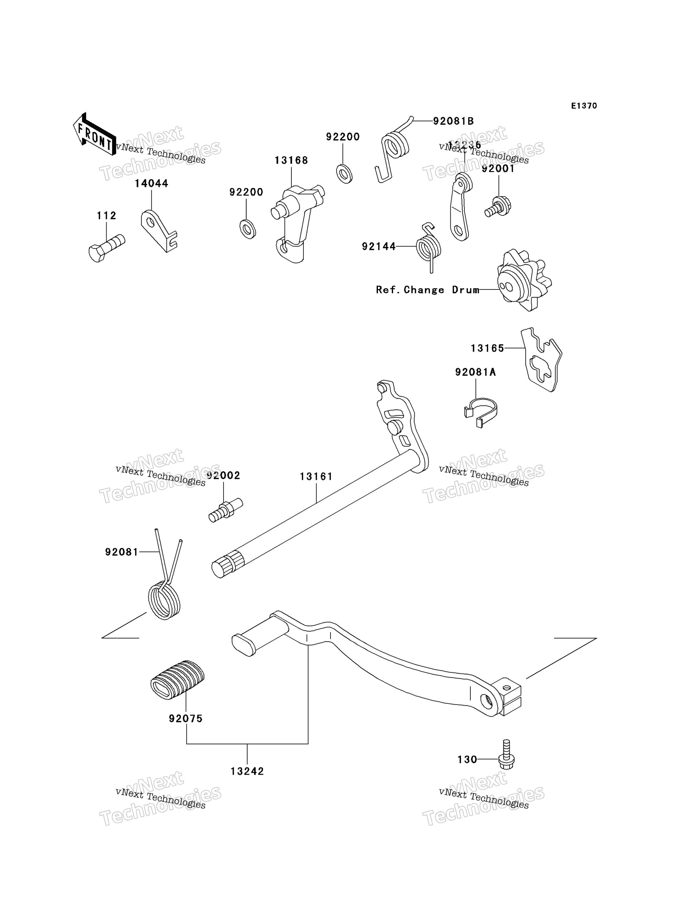 передача Change Mechanism
