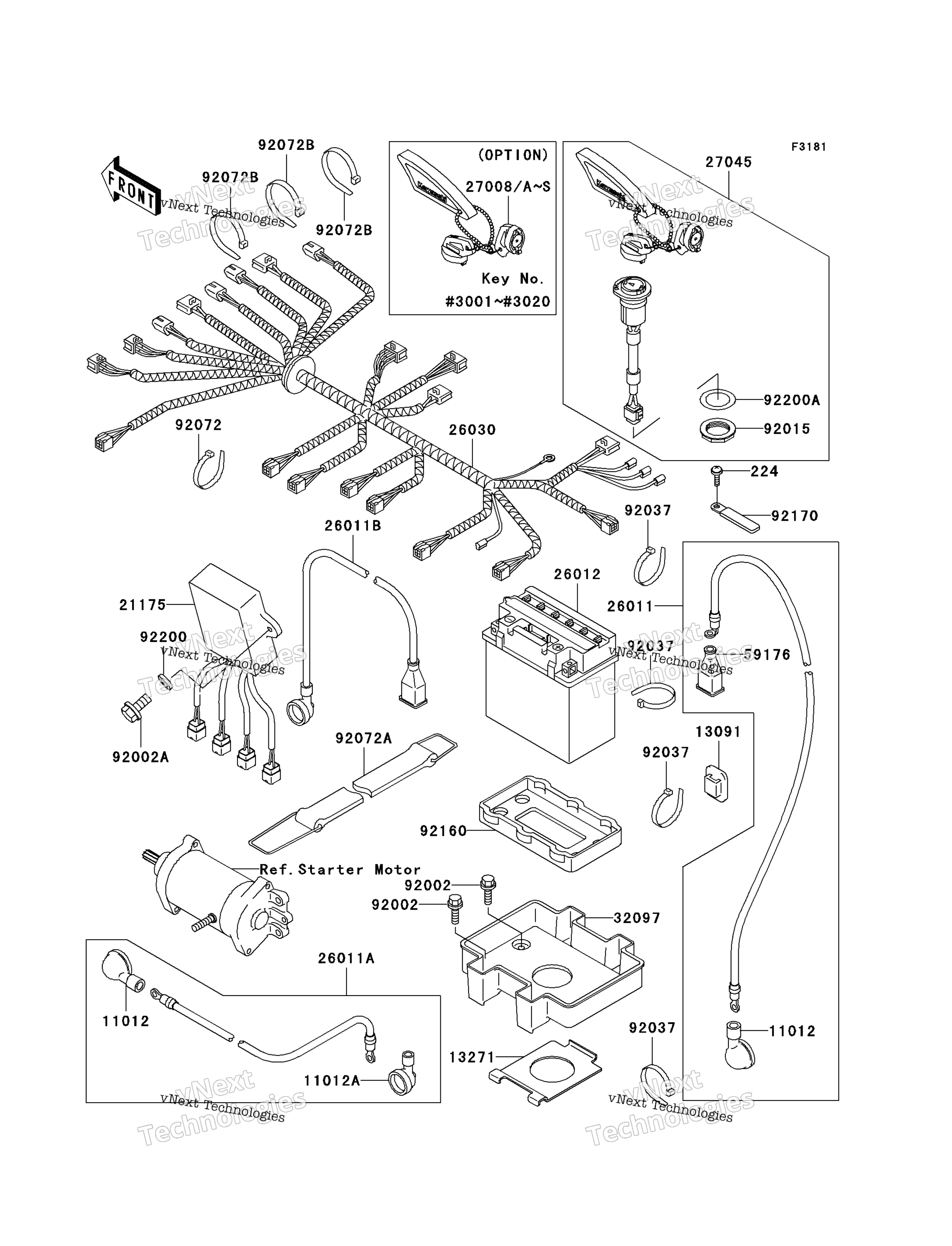 Электрооборудование Equipment