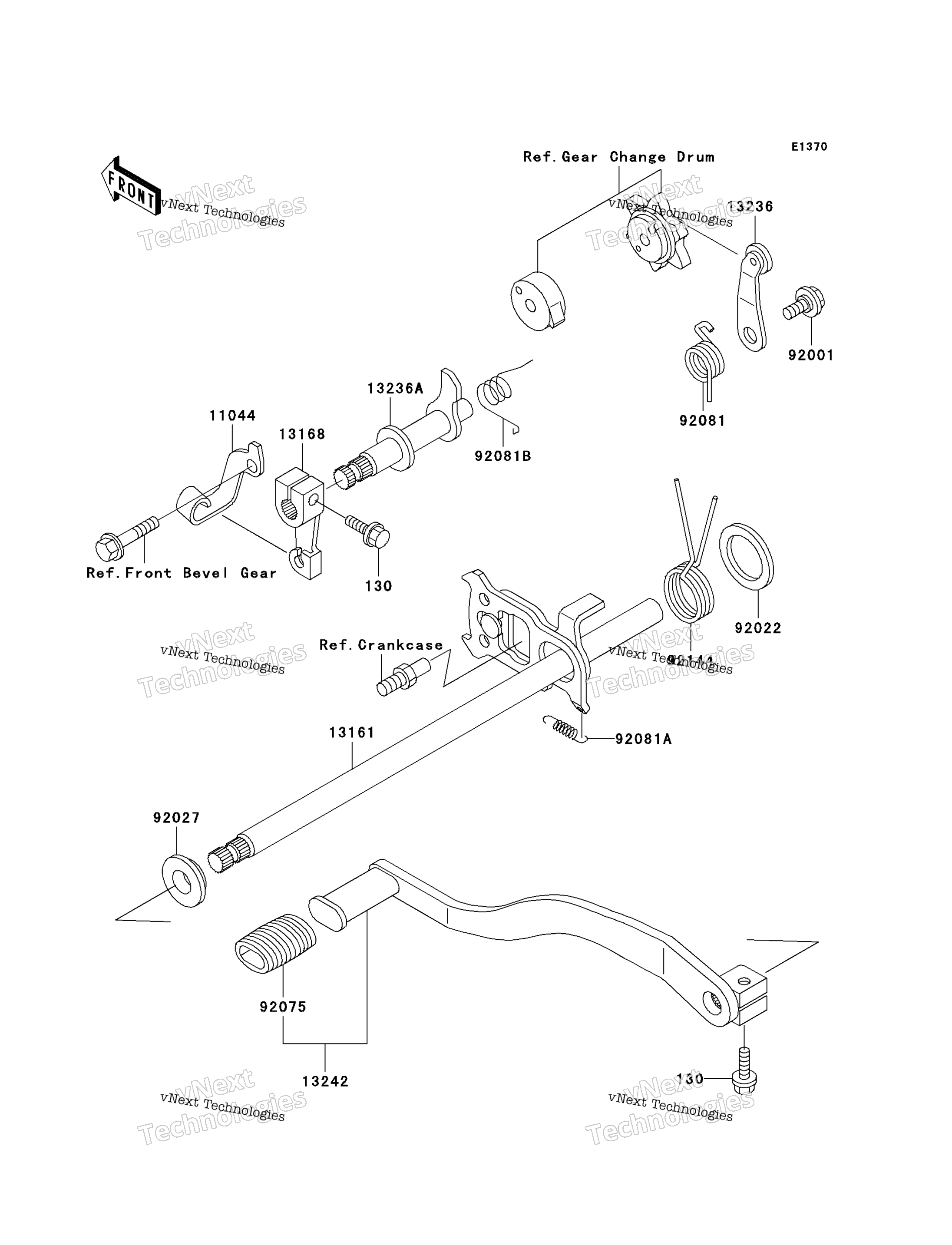 передача Change Mechanism