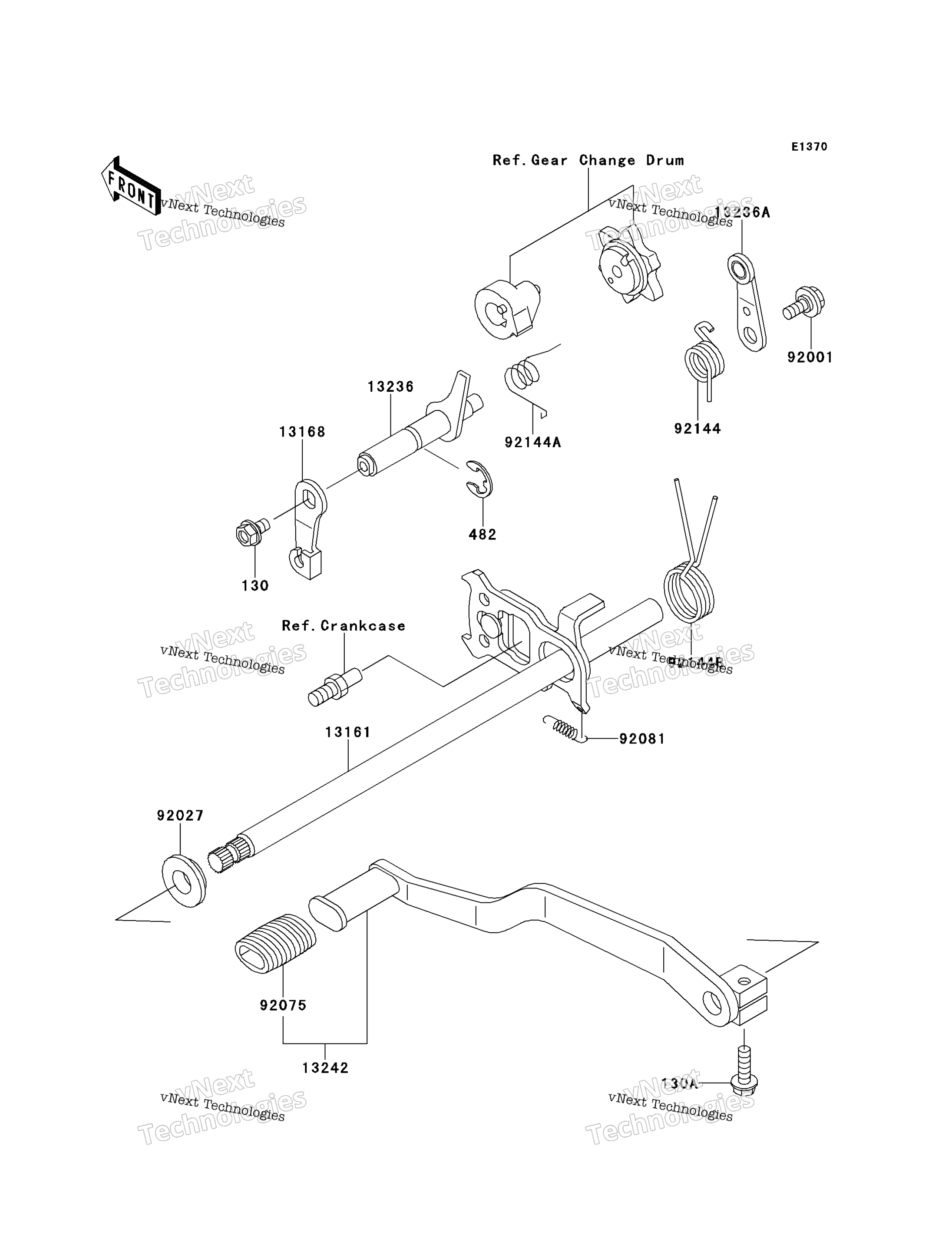 передача Change Mechanism