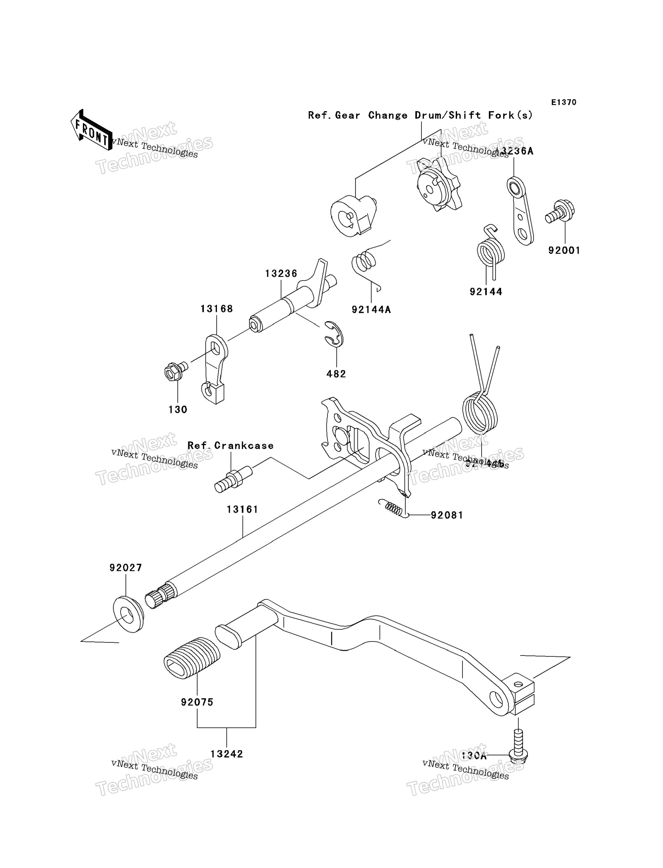 передача Change Mechanism