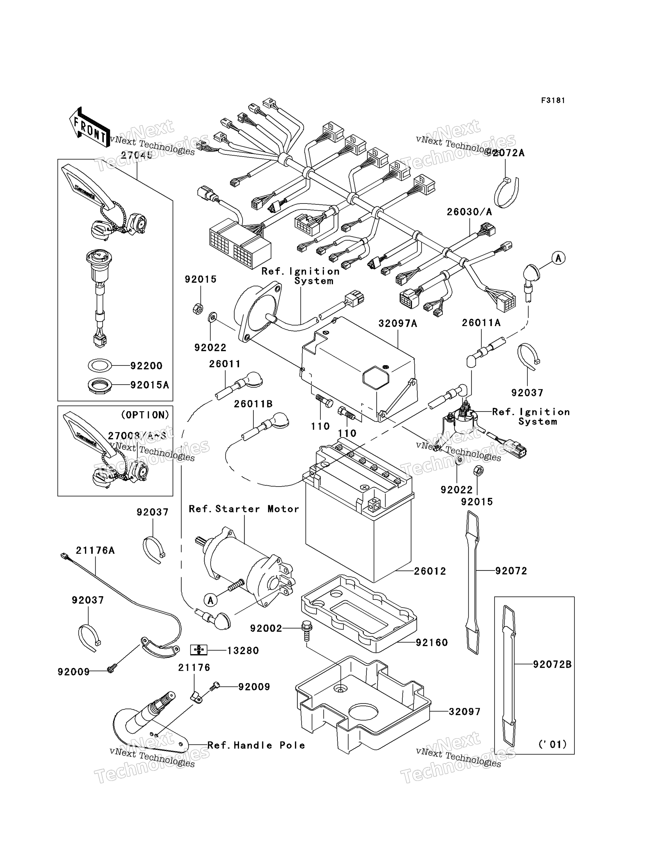 Электрооборудование Equipment
