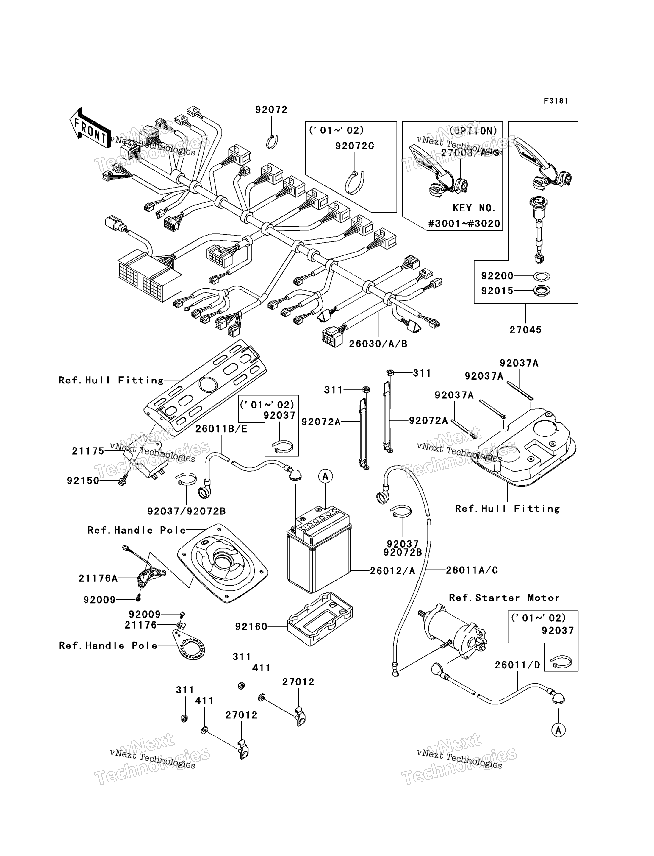 Электрооборудование Equipment