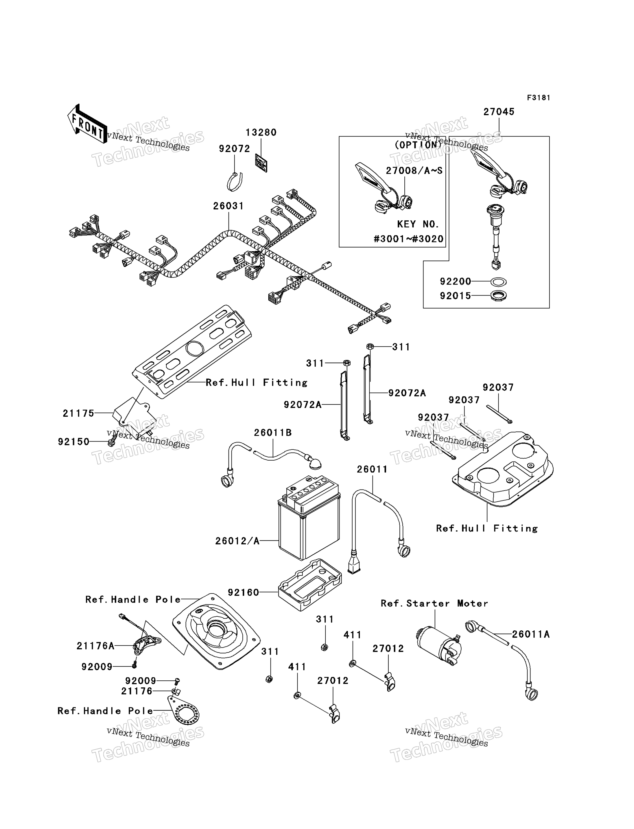 Электрооборудование Equipment