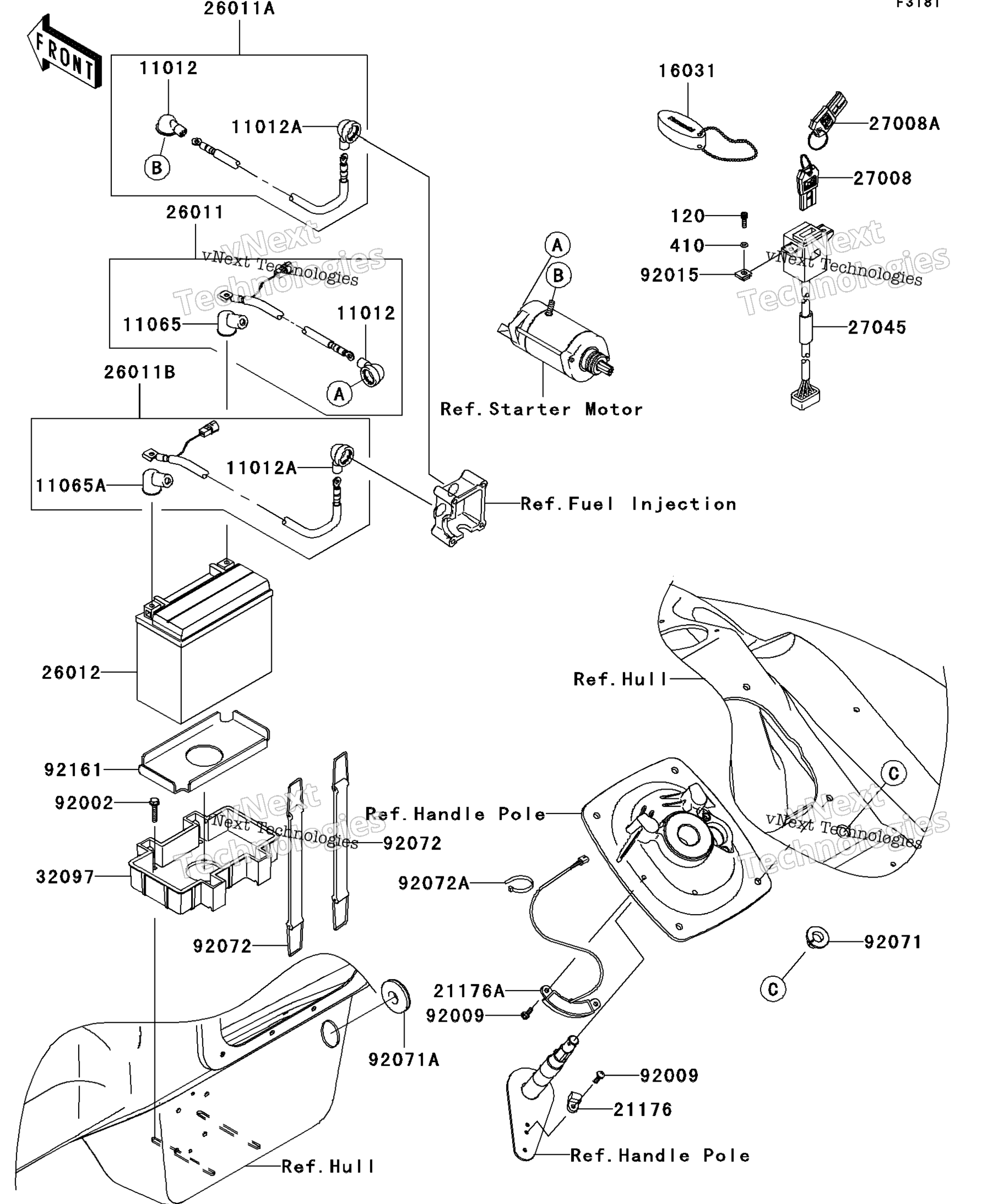 Электрооборудование Equipment