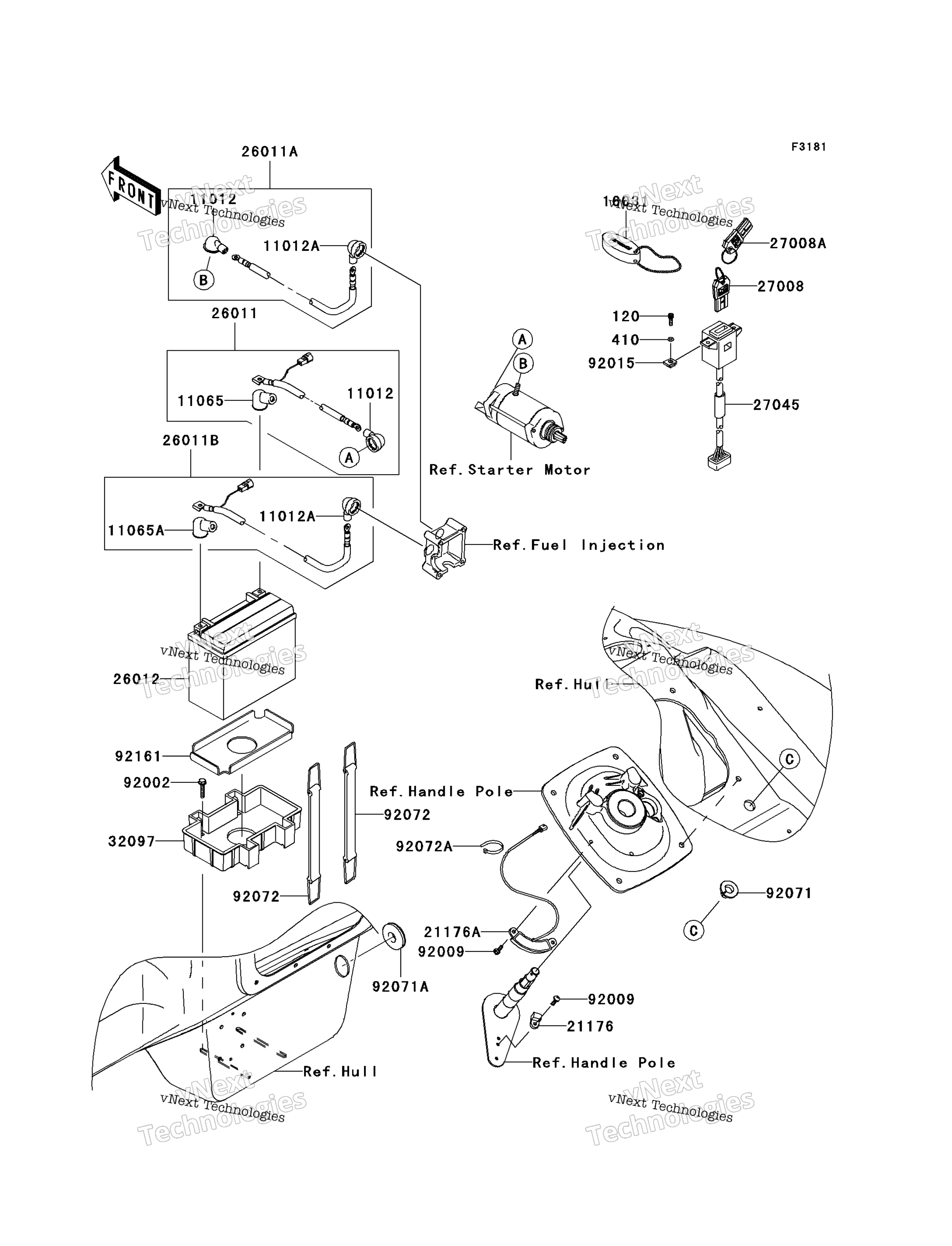 Электрооборудование Equipment
