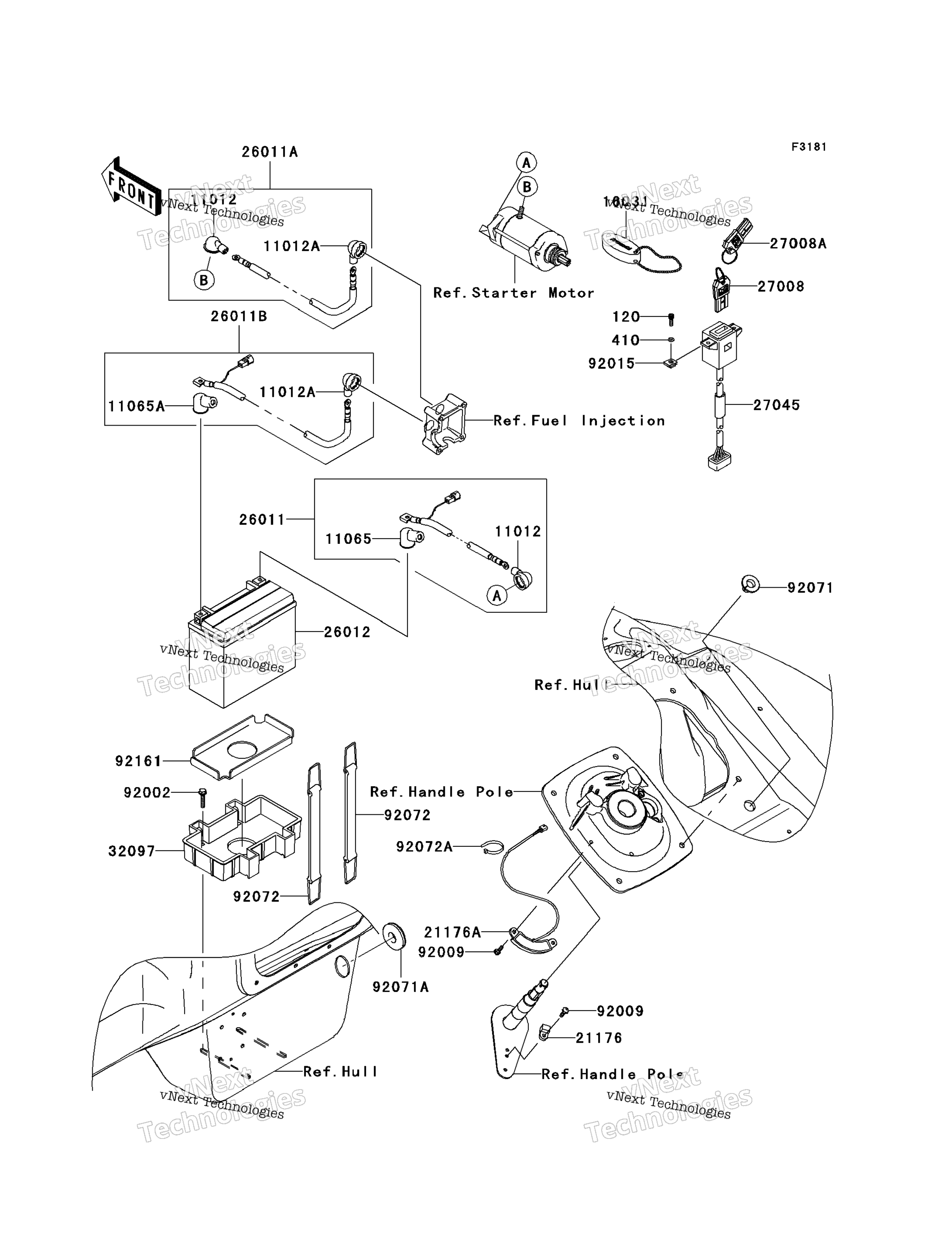 Электрооборудование Equipment