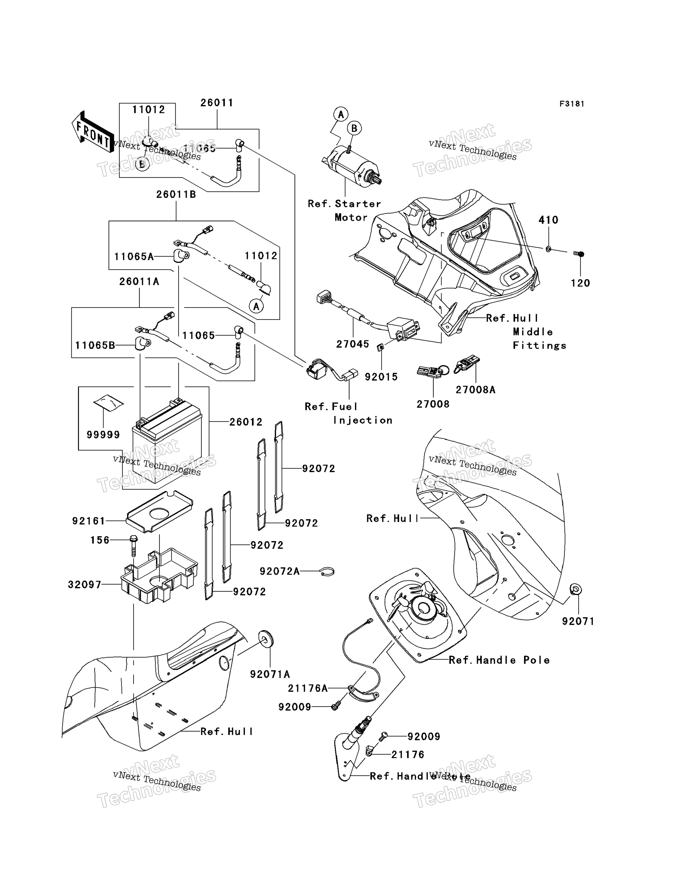 Электрооборудование Equipment