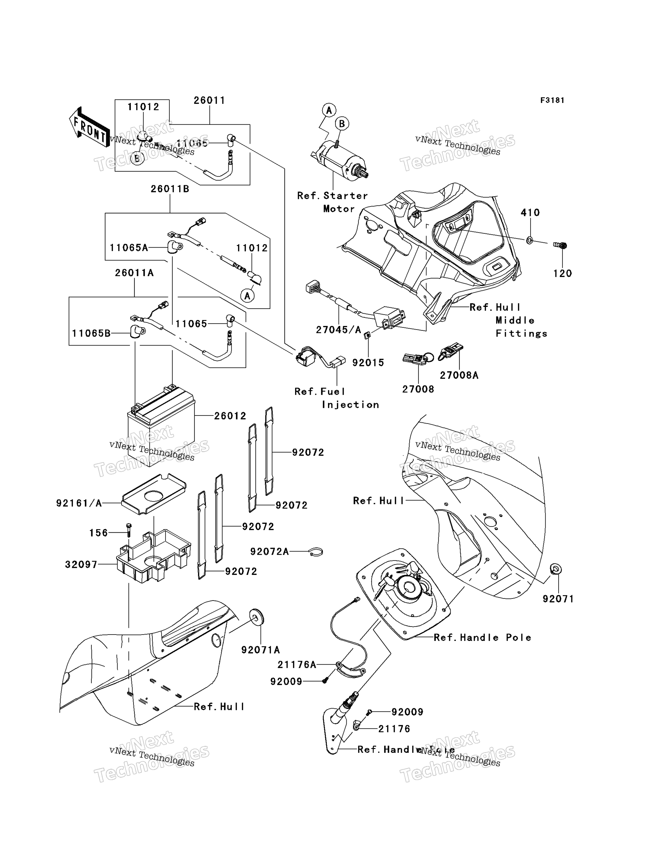 Электрооборудование Equipment