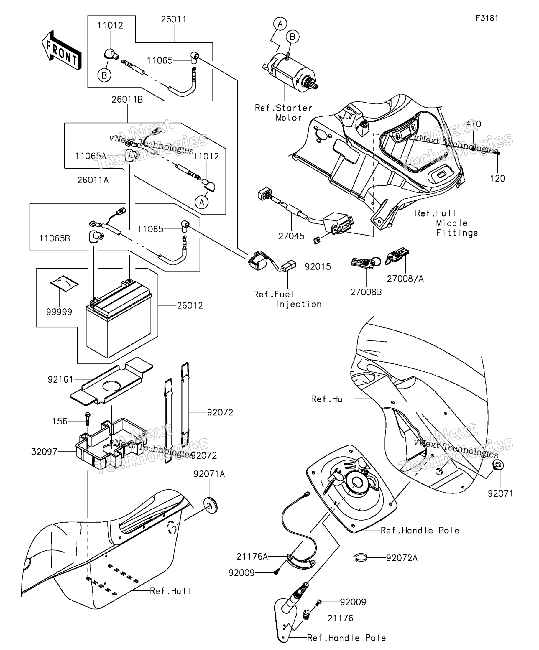 Электрооборудование Equipment