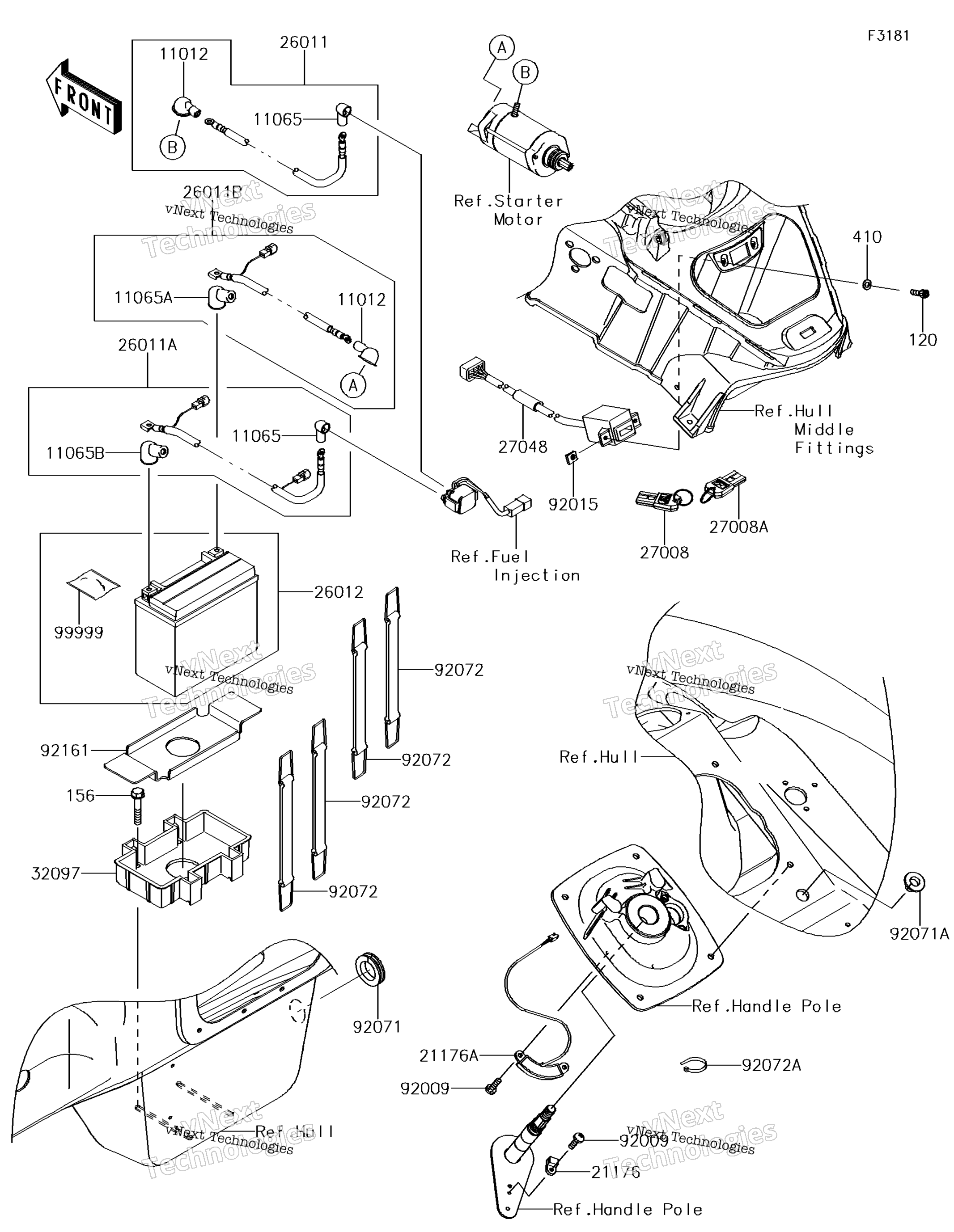 Электрооборудование Equipment