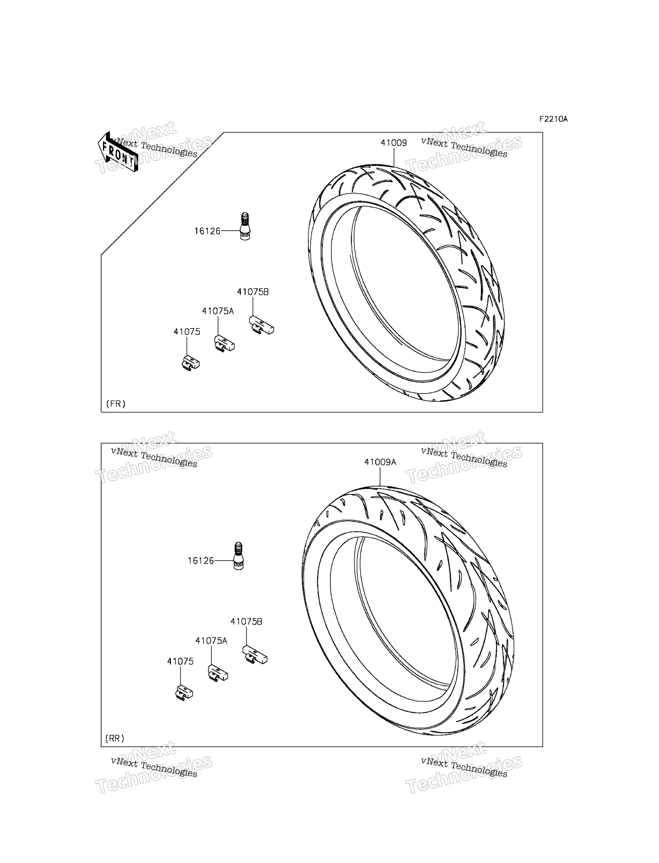 Tires Egf