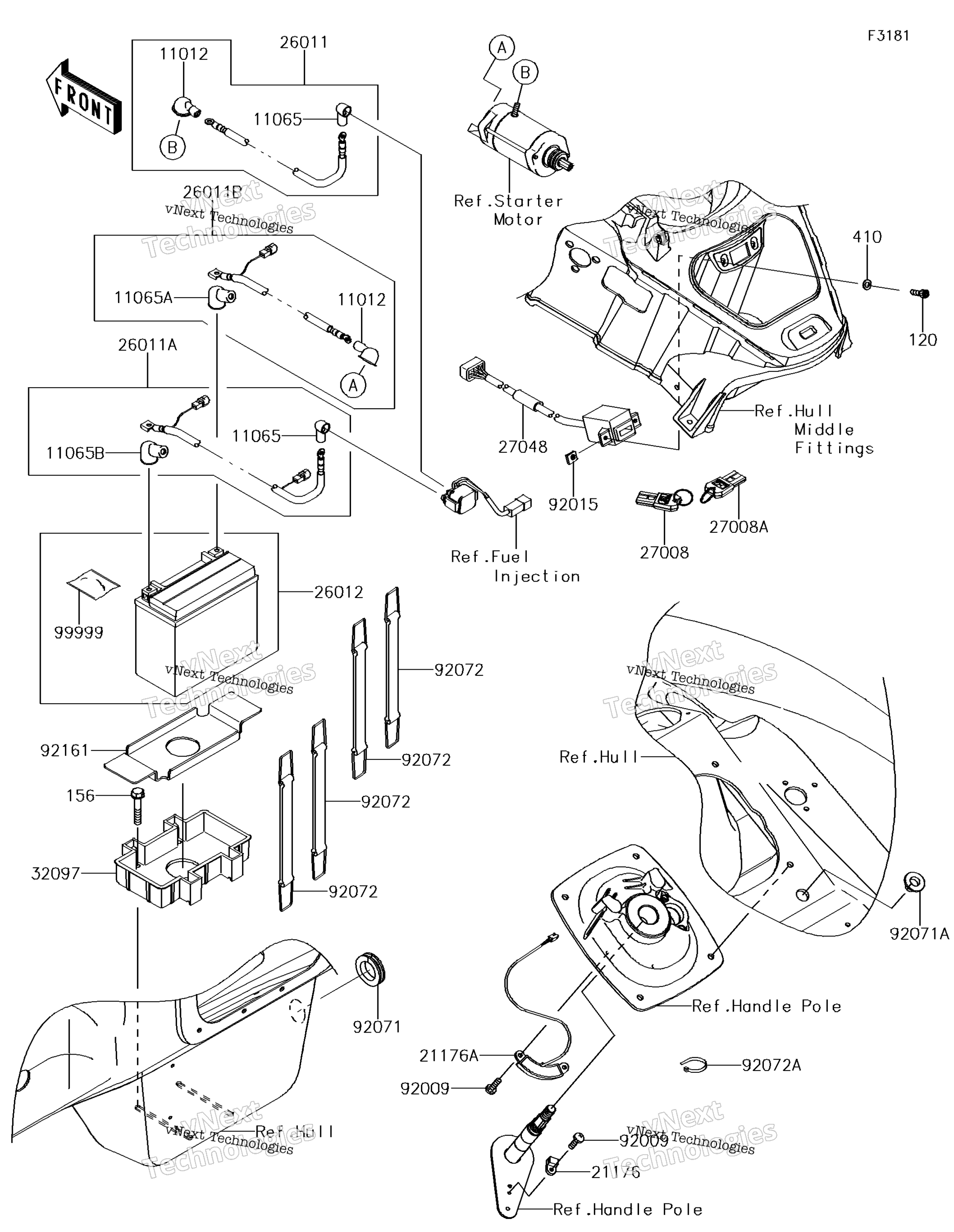 Электрооборудование Equipment