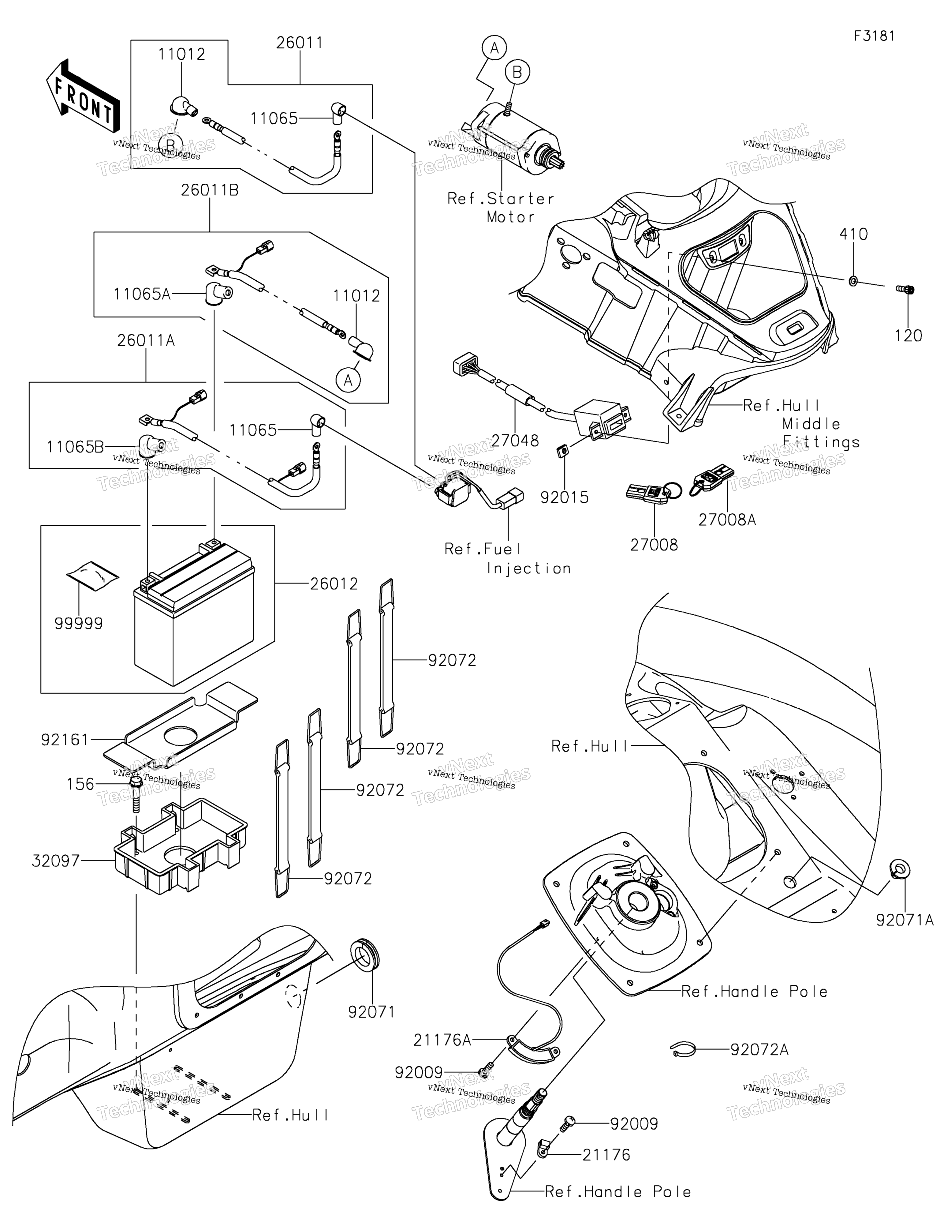 Электрооборудование Equipment