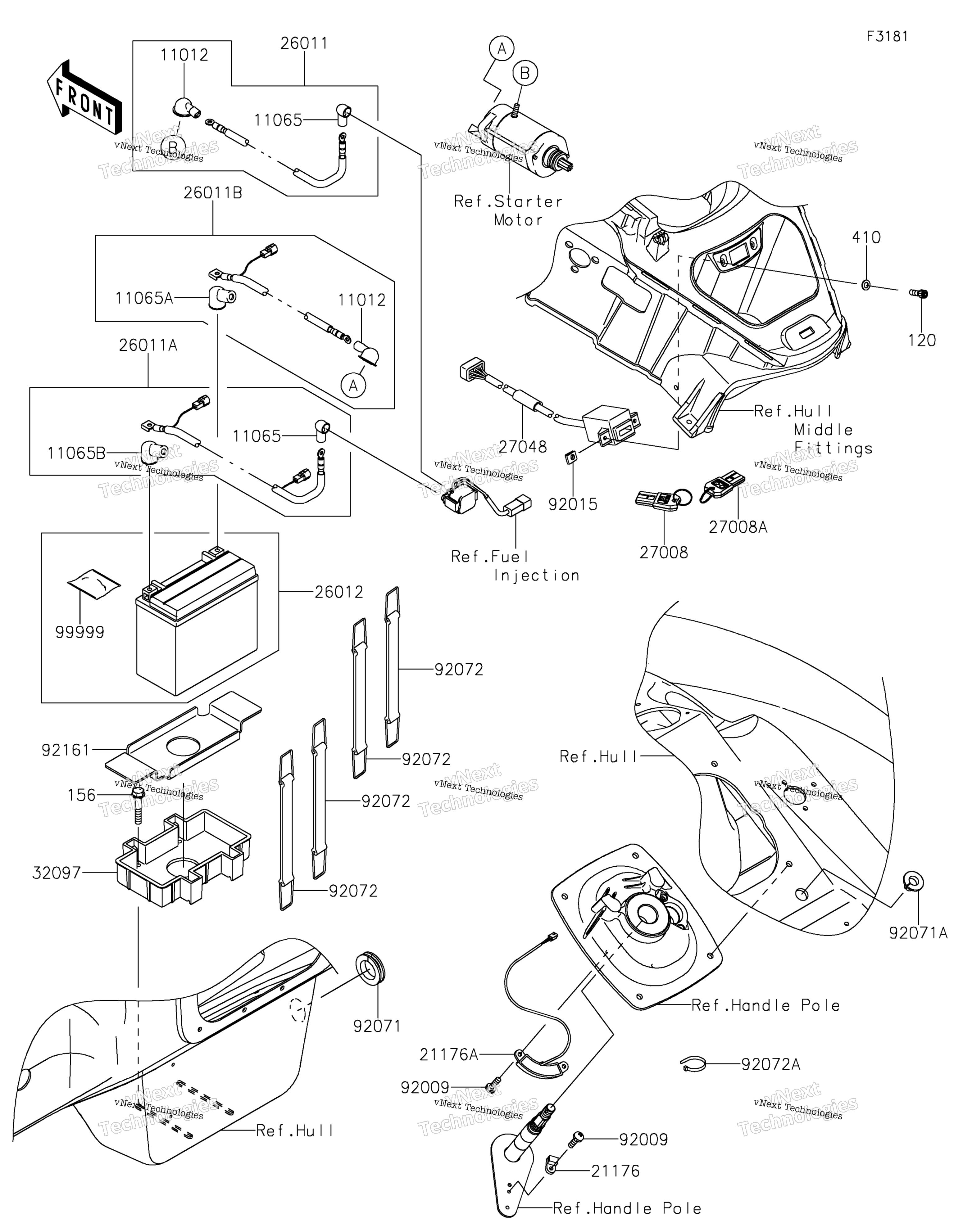 Электрооборудование Equipment