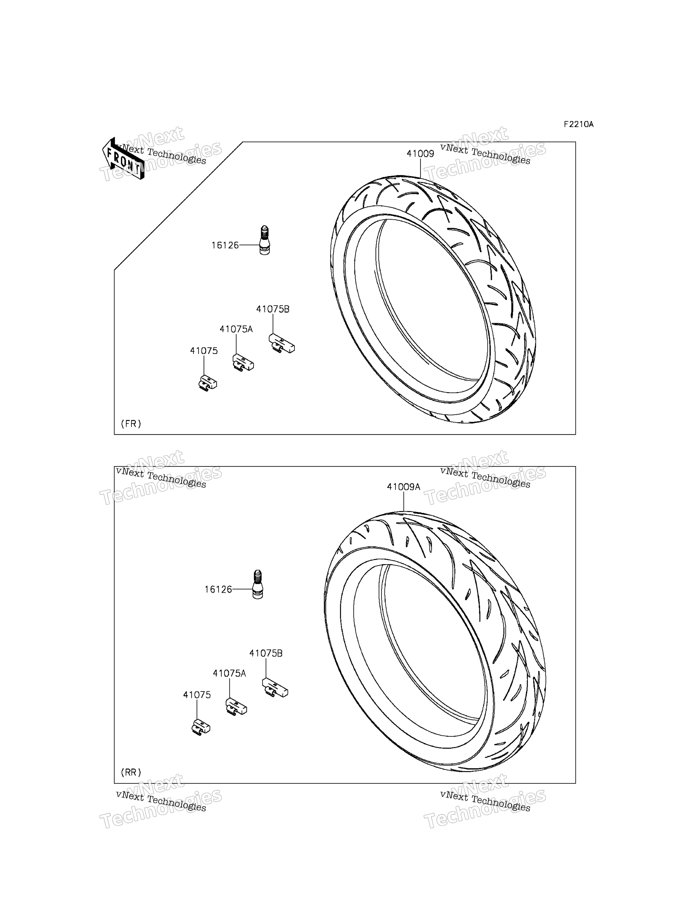 Tires Egf