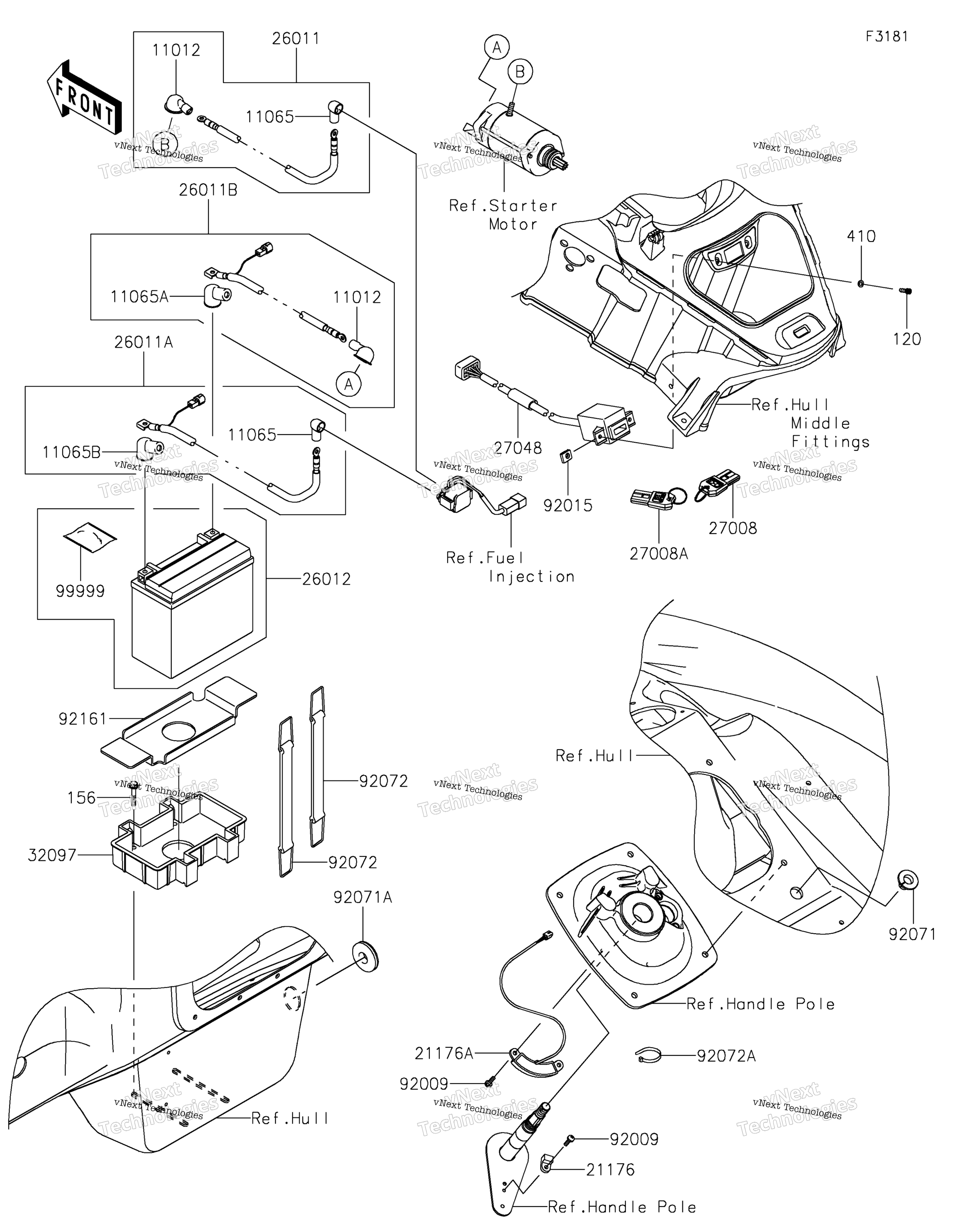 Электрооборудование Equipment