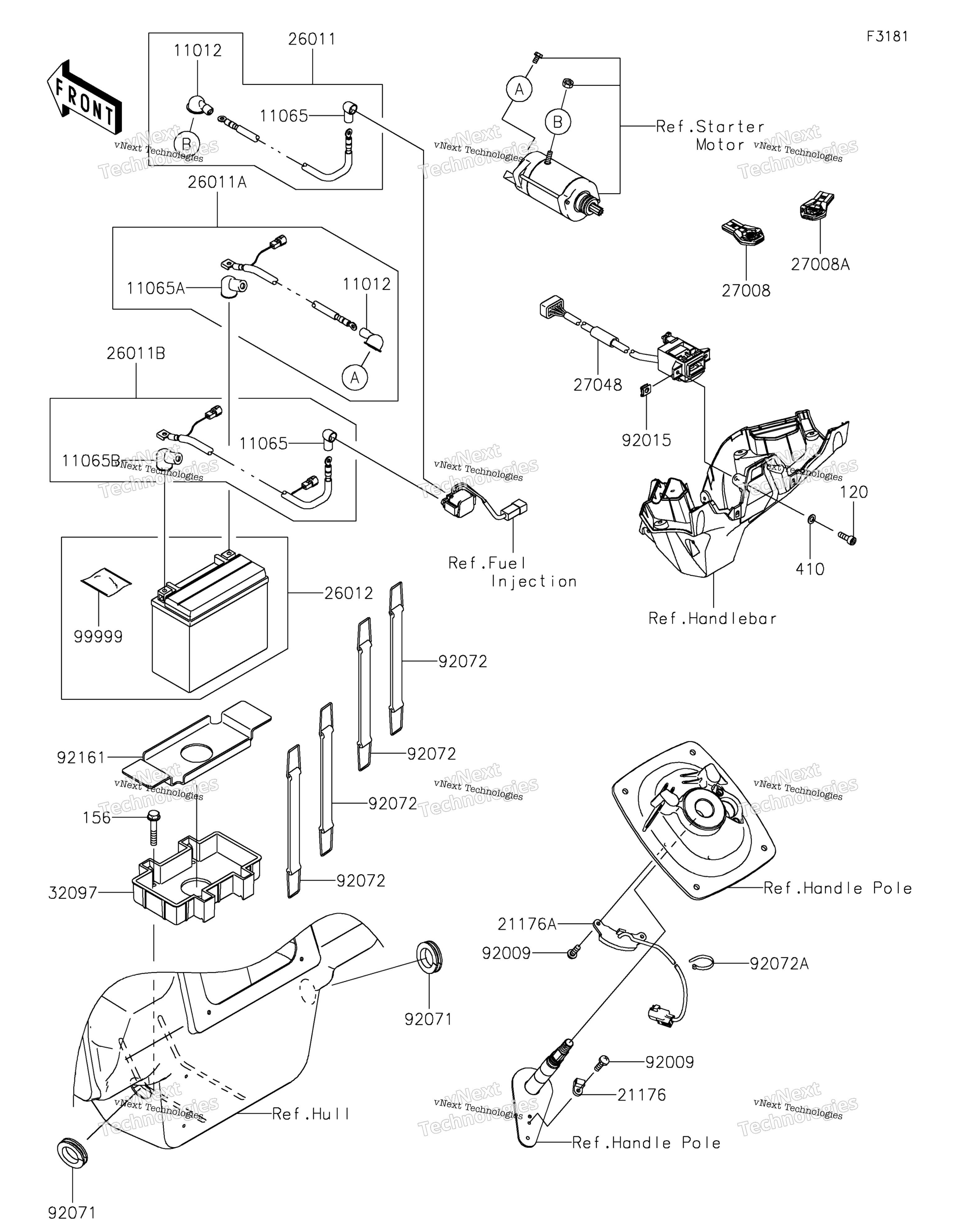 Электрооборудование Equipment