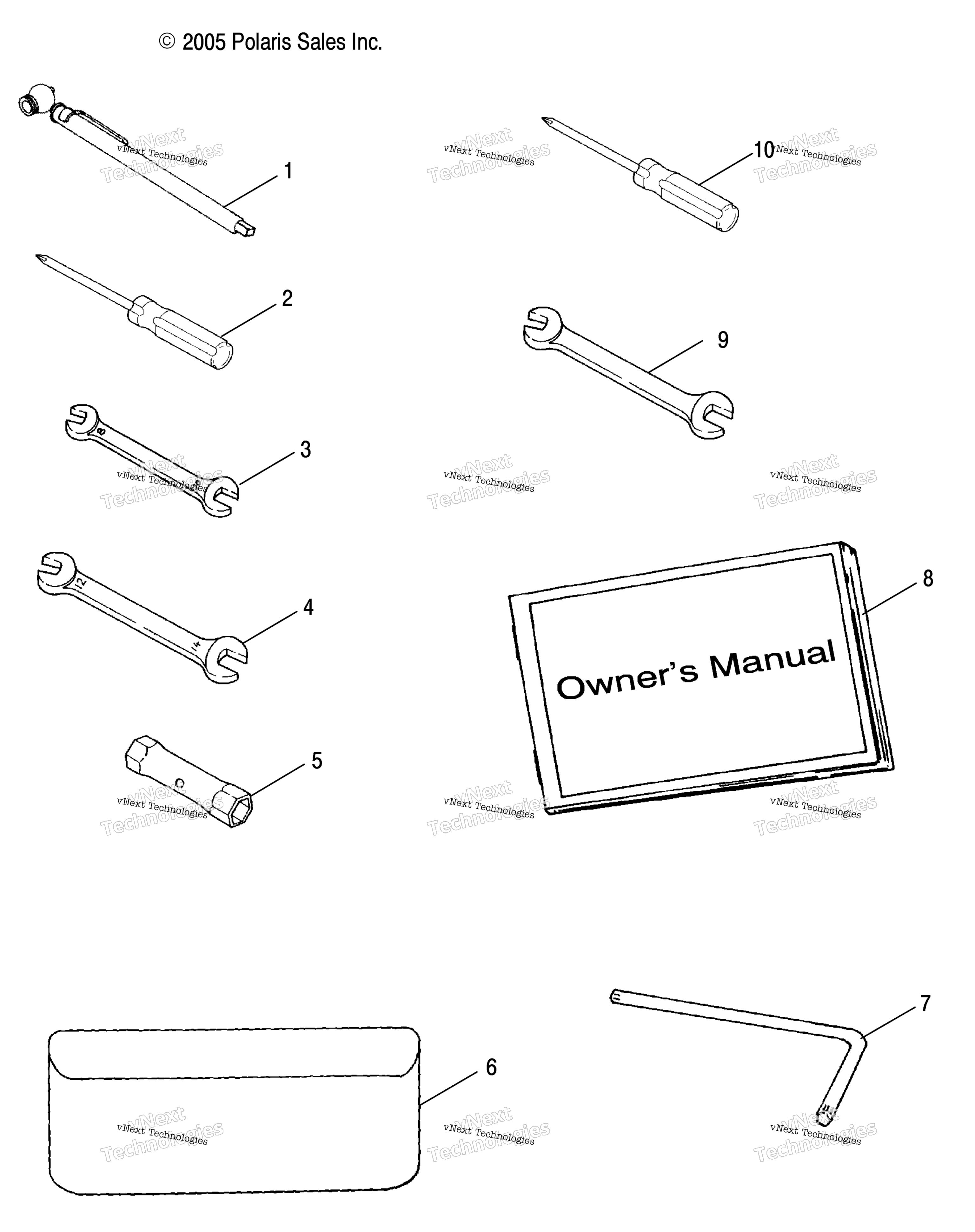 Инструмент Kit /Ad/Af