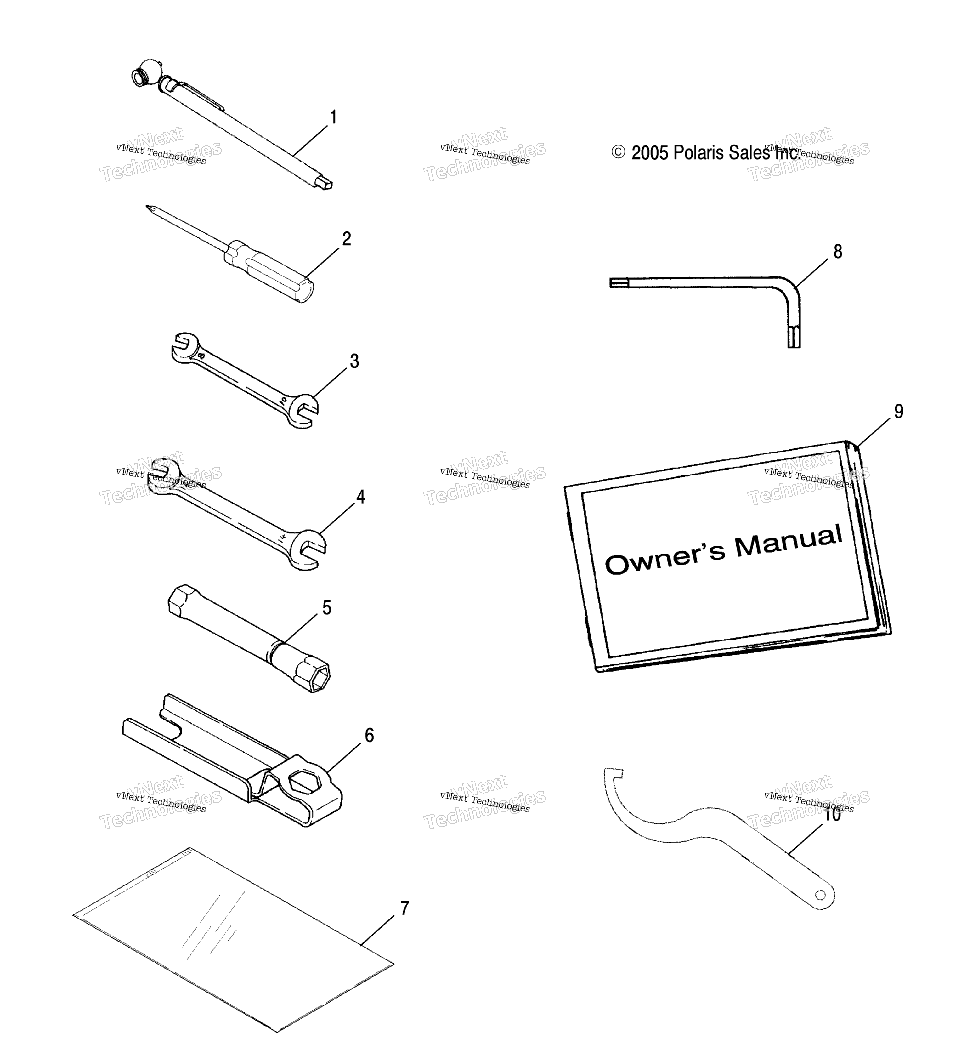 References Manuals Information
