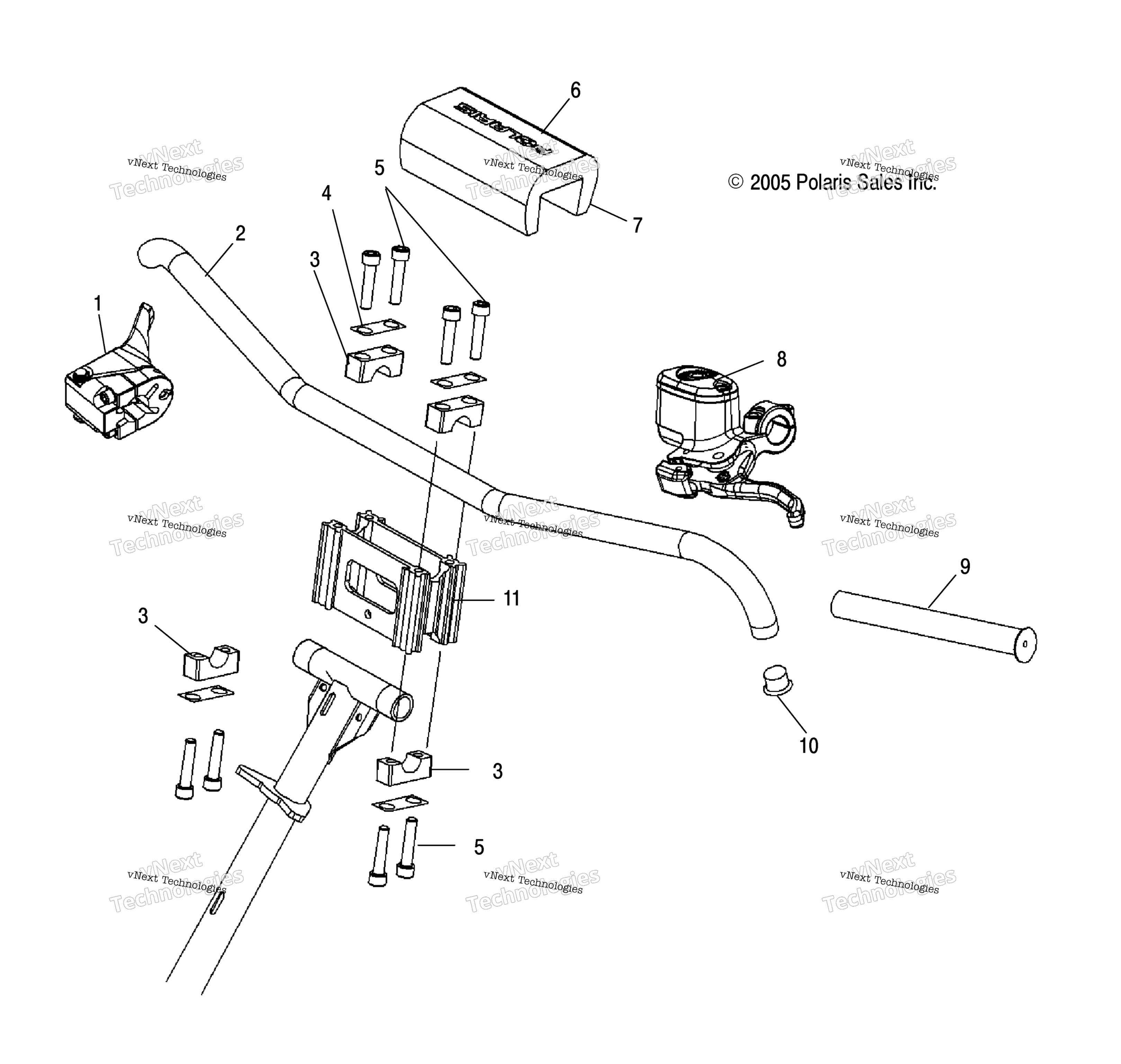 Руль Mounting