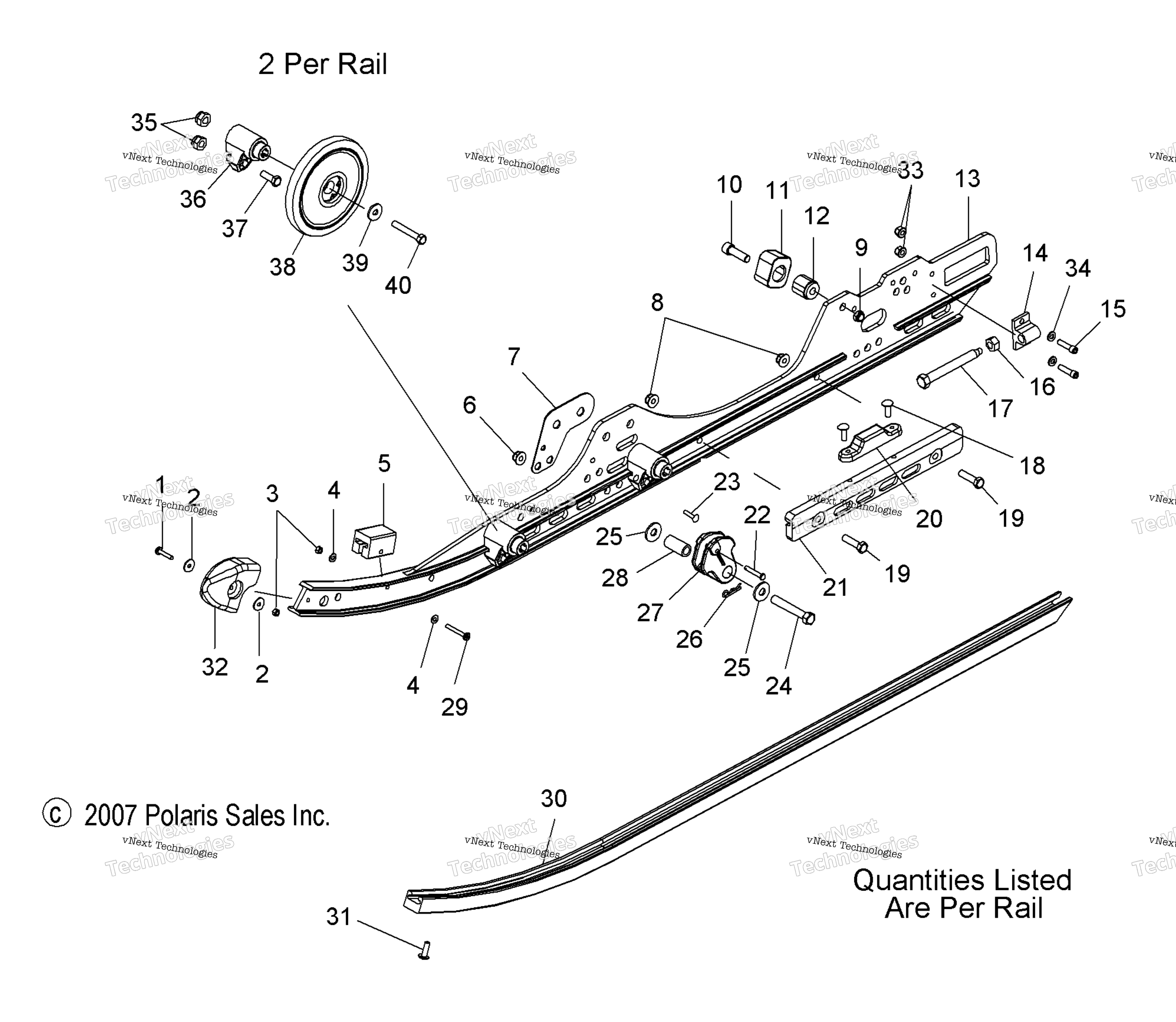 Suspension, Rail узел