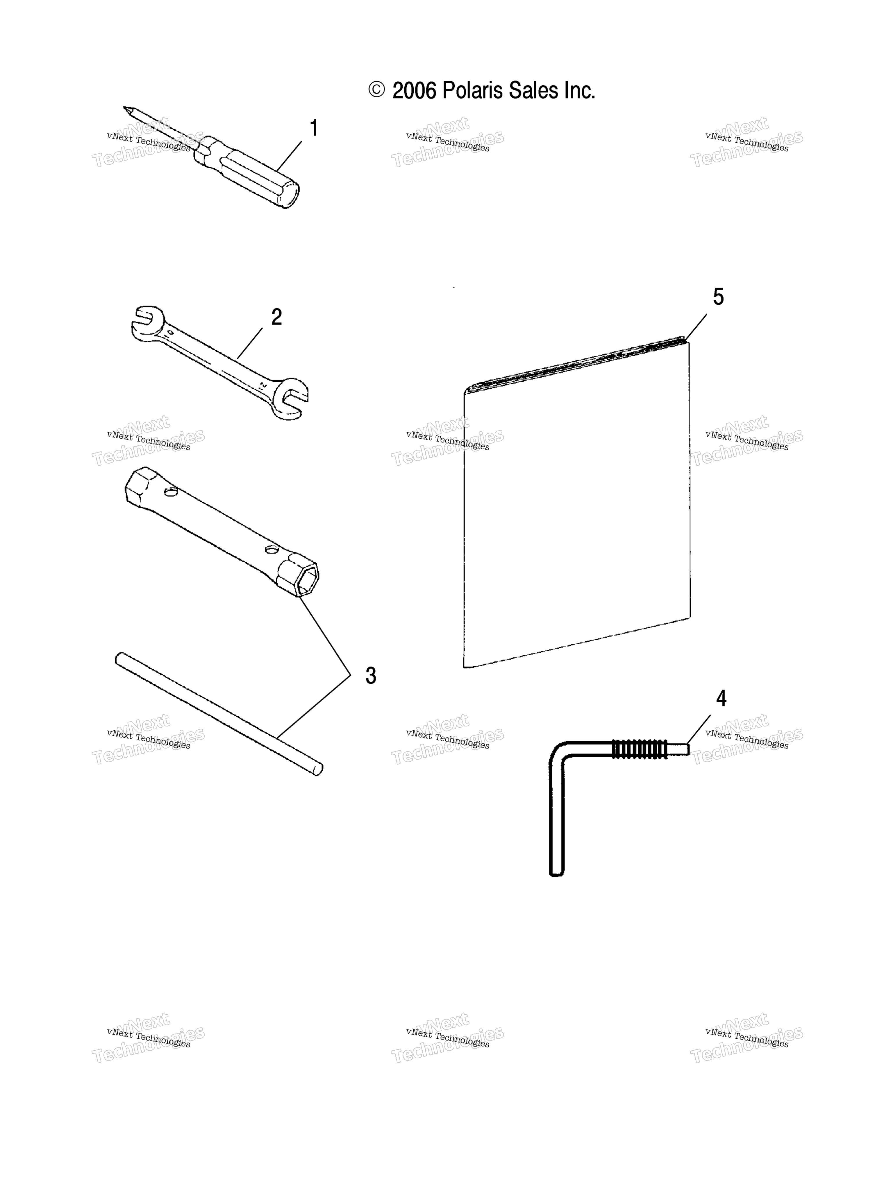 Tools, инструмент комплект & Owners Manual