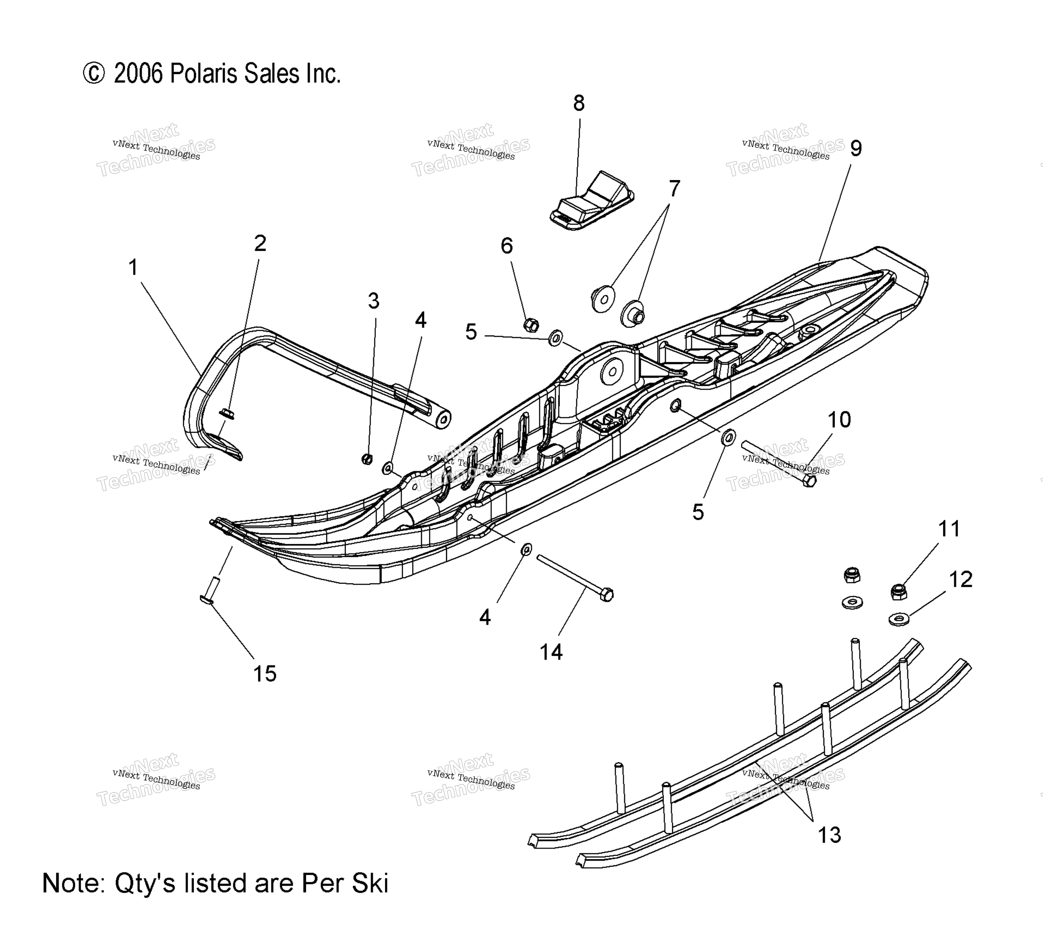 Steering, Ski узел