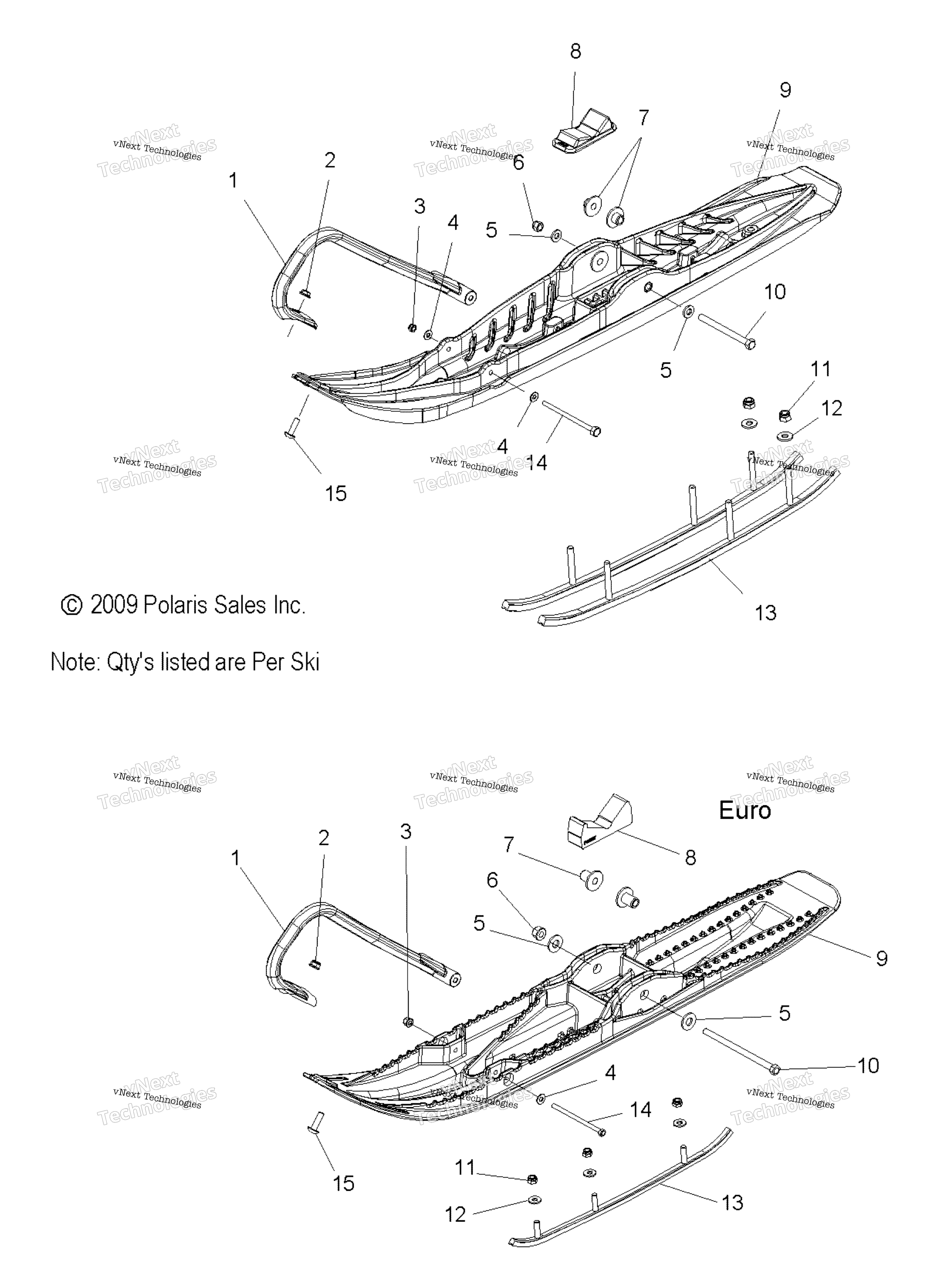 Steering, Ski узел
