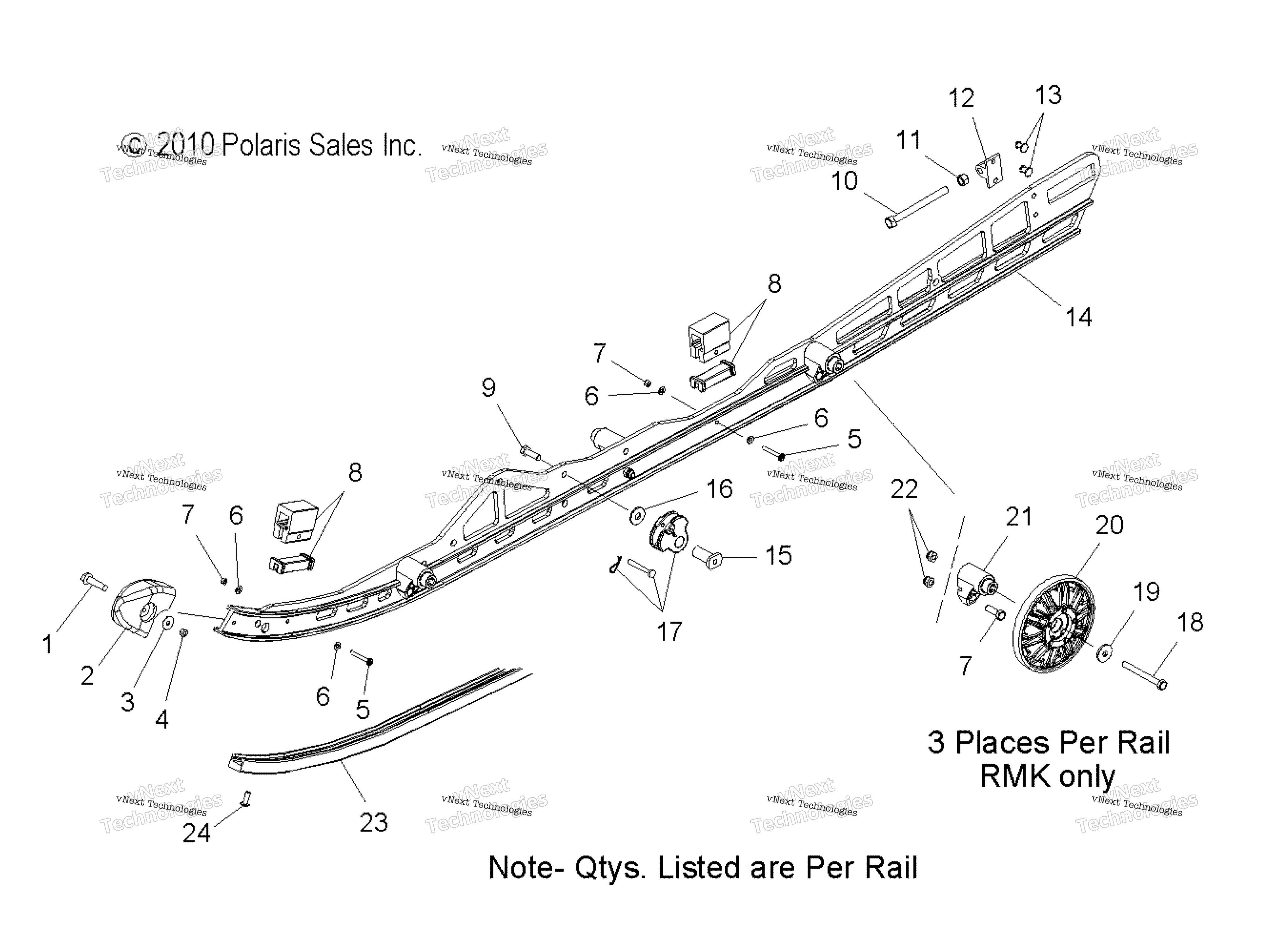 Suspension, Rail крепление