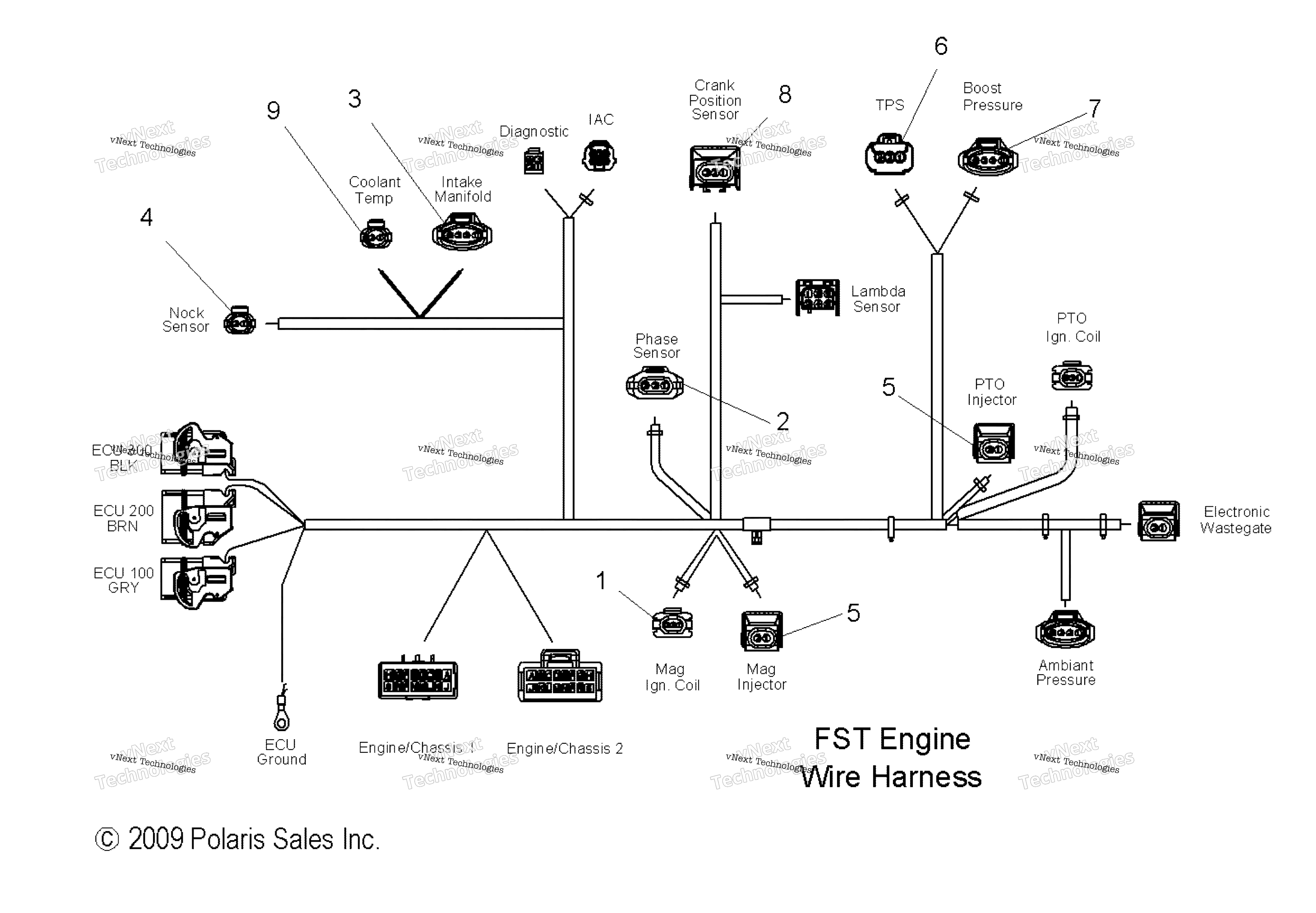 Engine, Wire жгут
