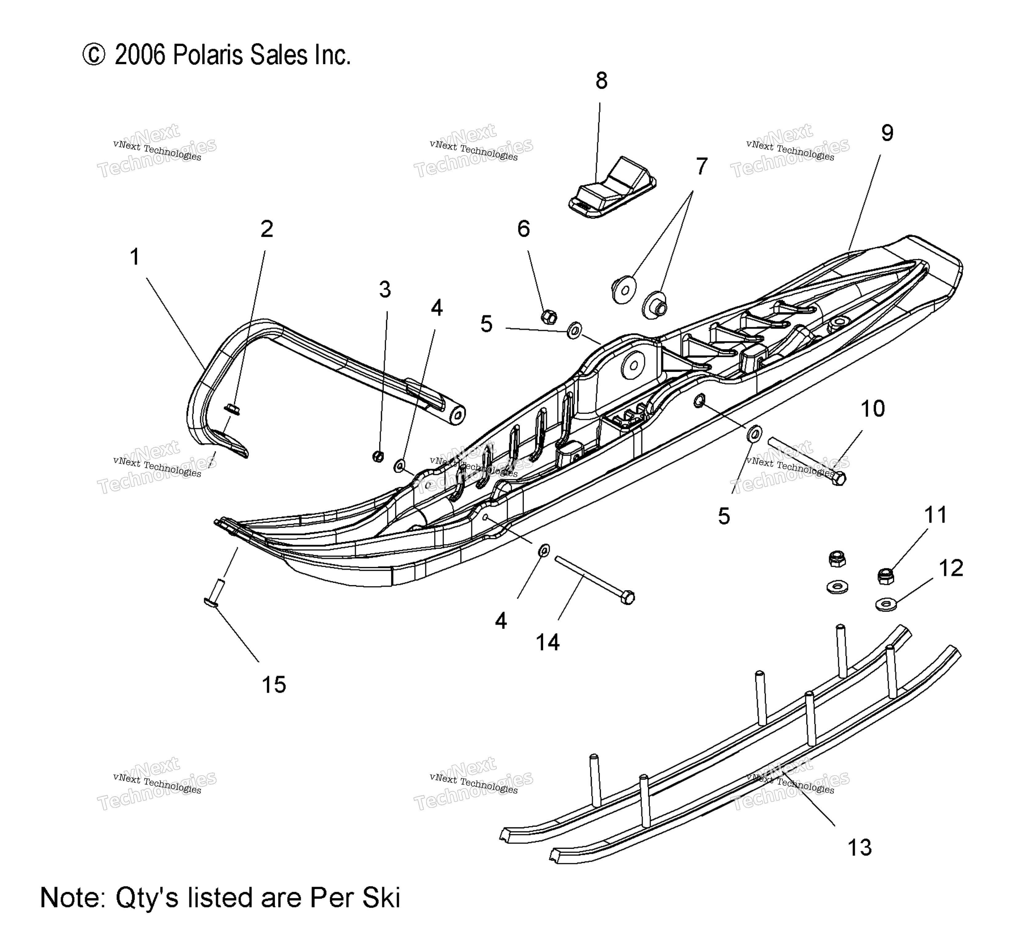 Steering, Ski узел