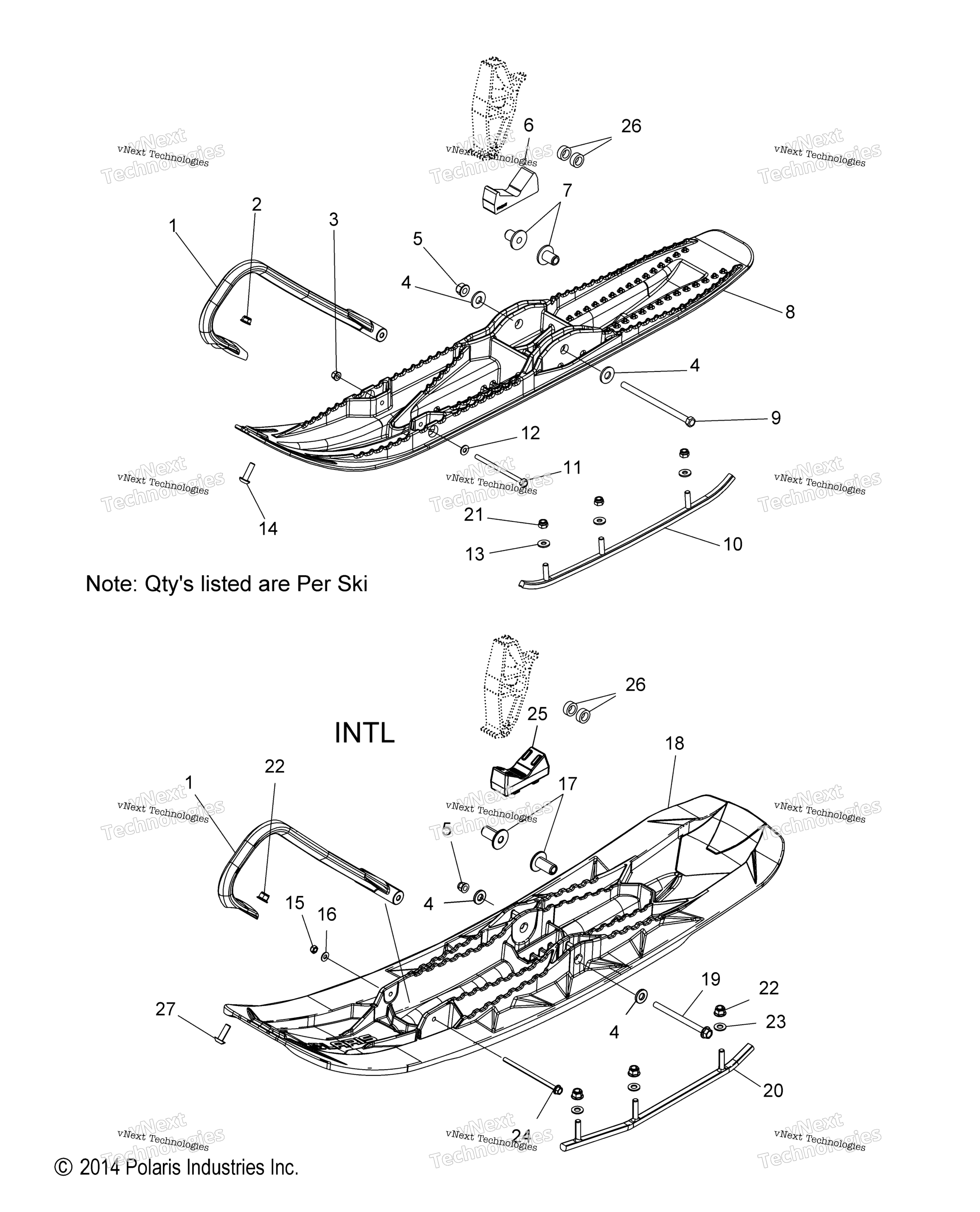 Steering, Ski узел