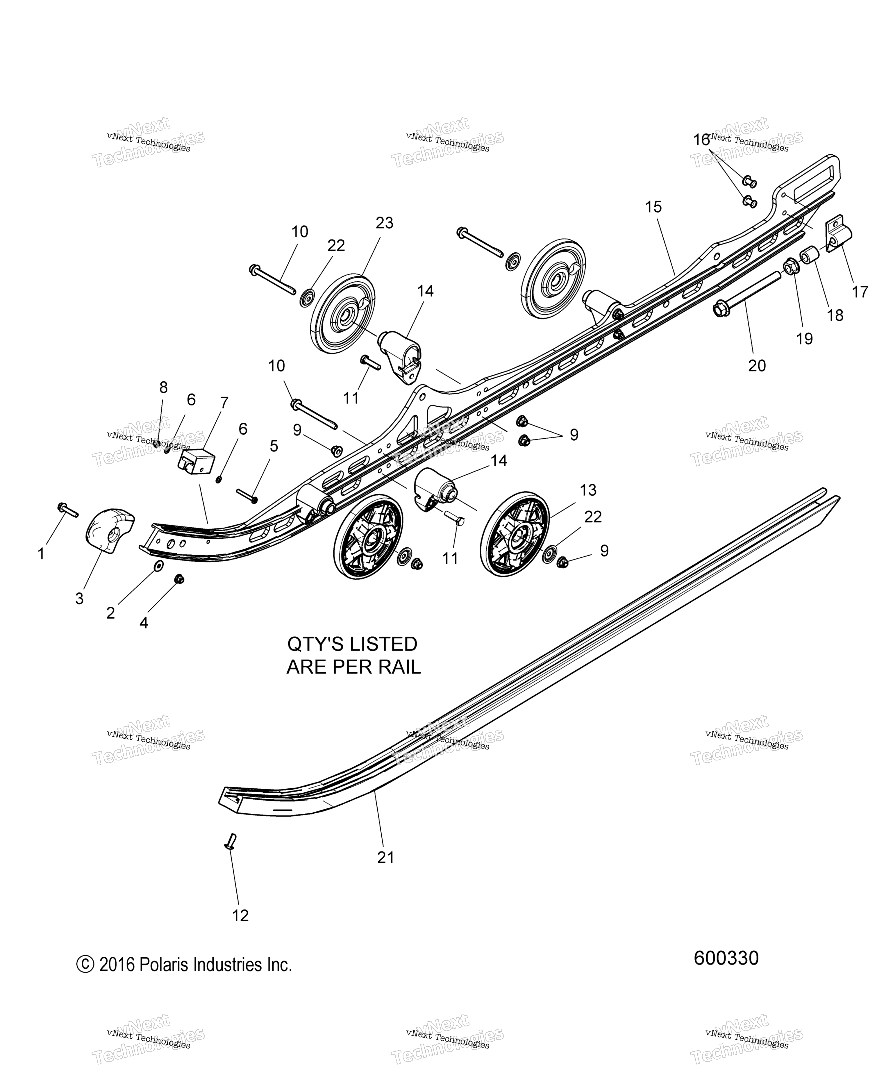 Suspension, Rail узел