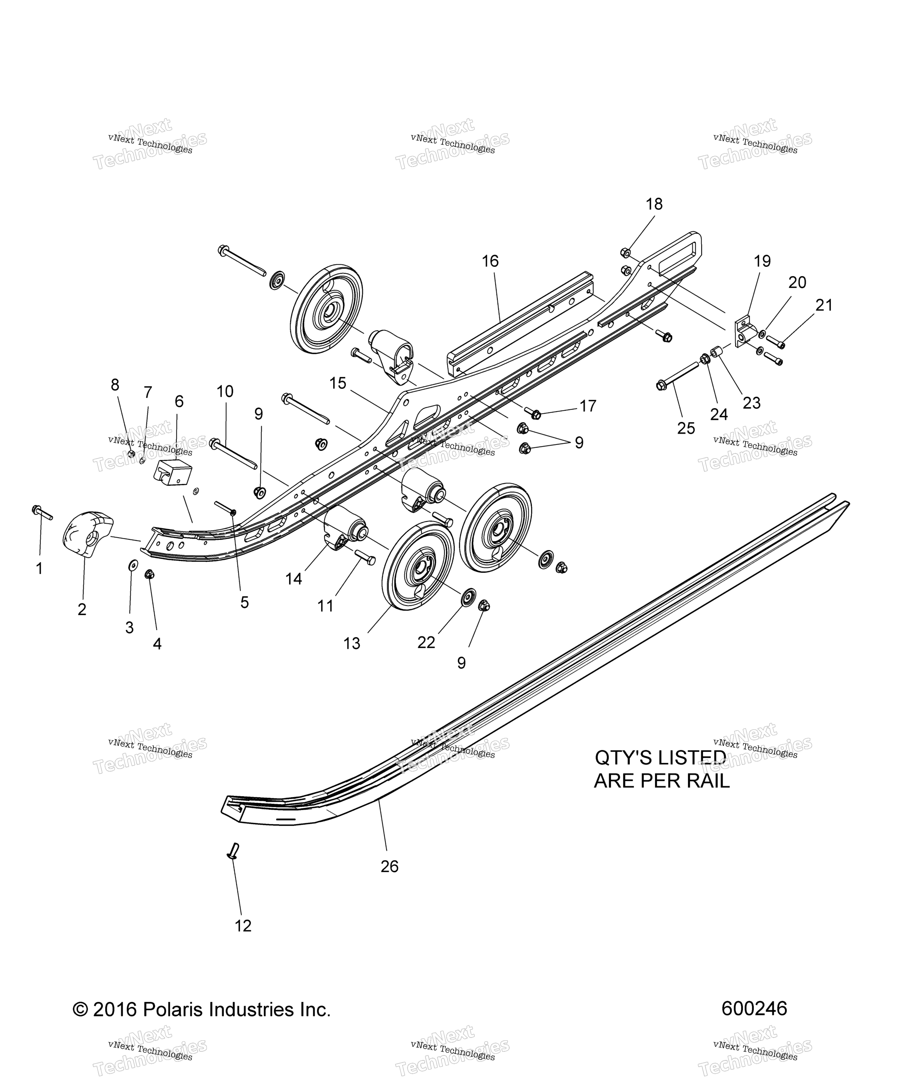 Suspension, Rail узел