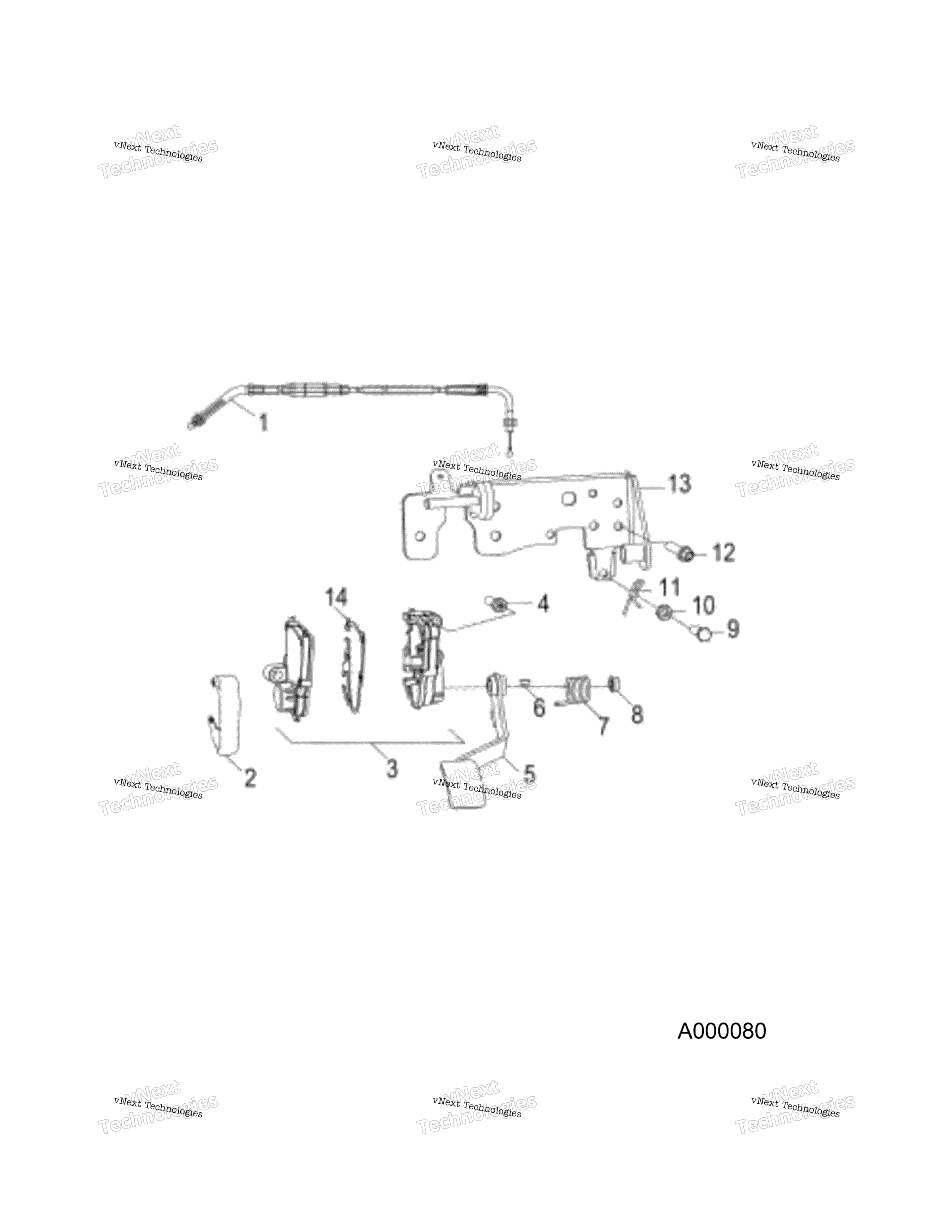 рулевой Controls & Throttle