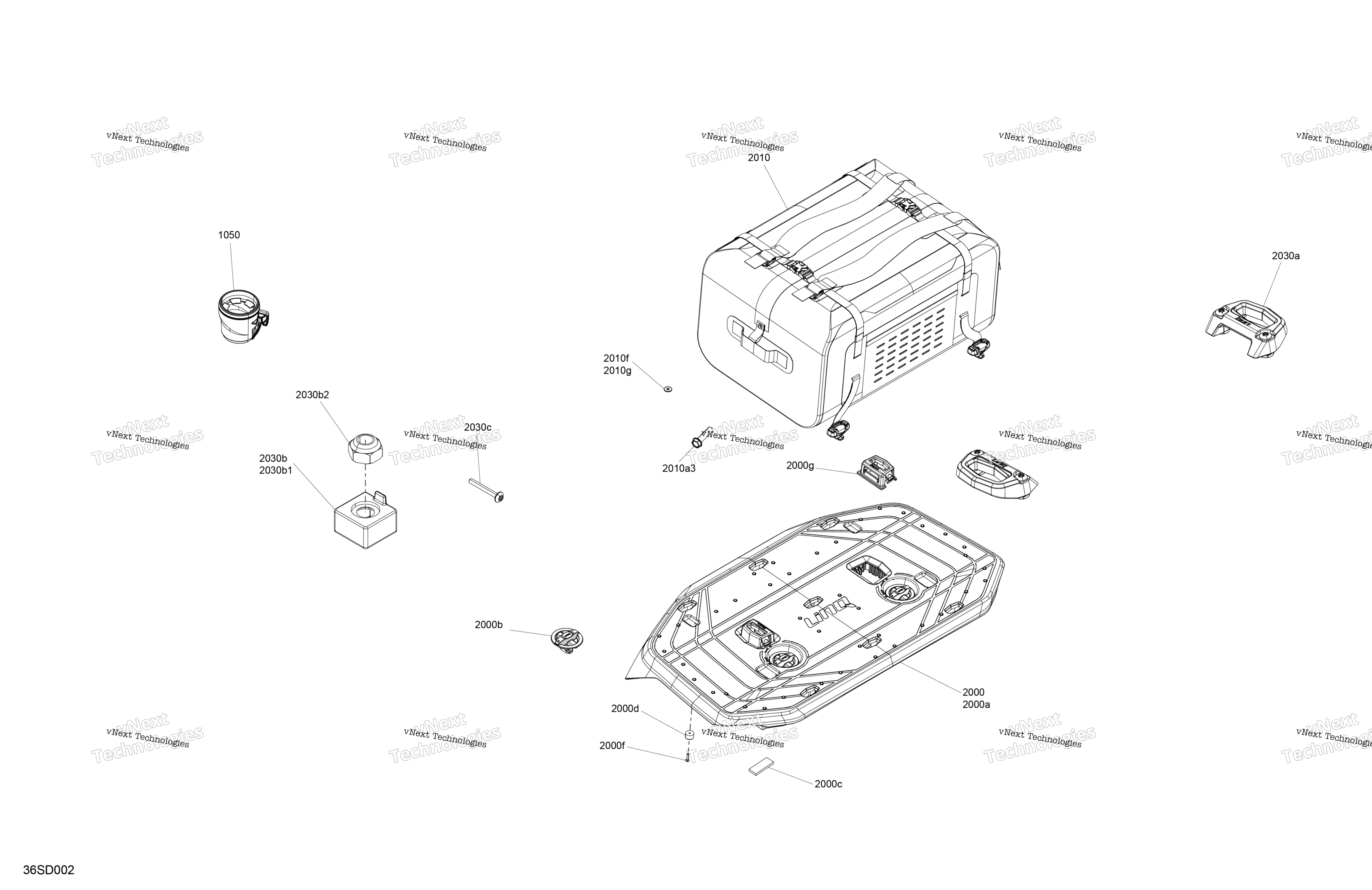 Miscellaneous Utilities
