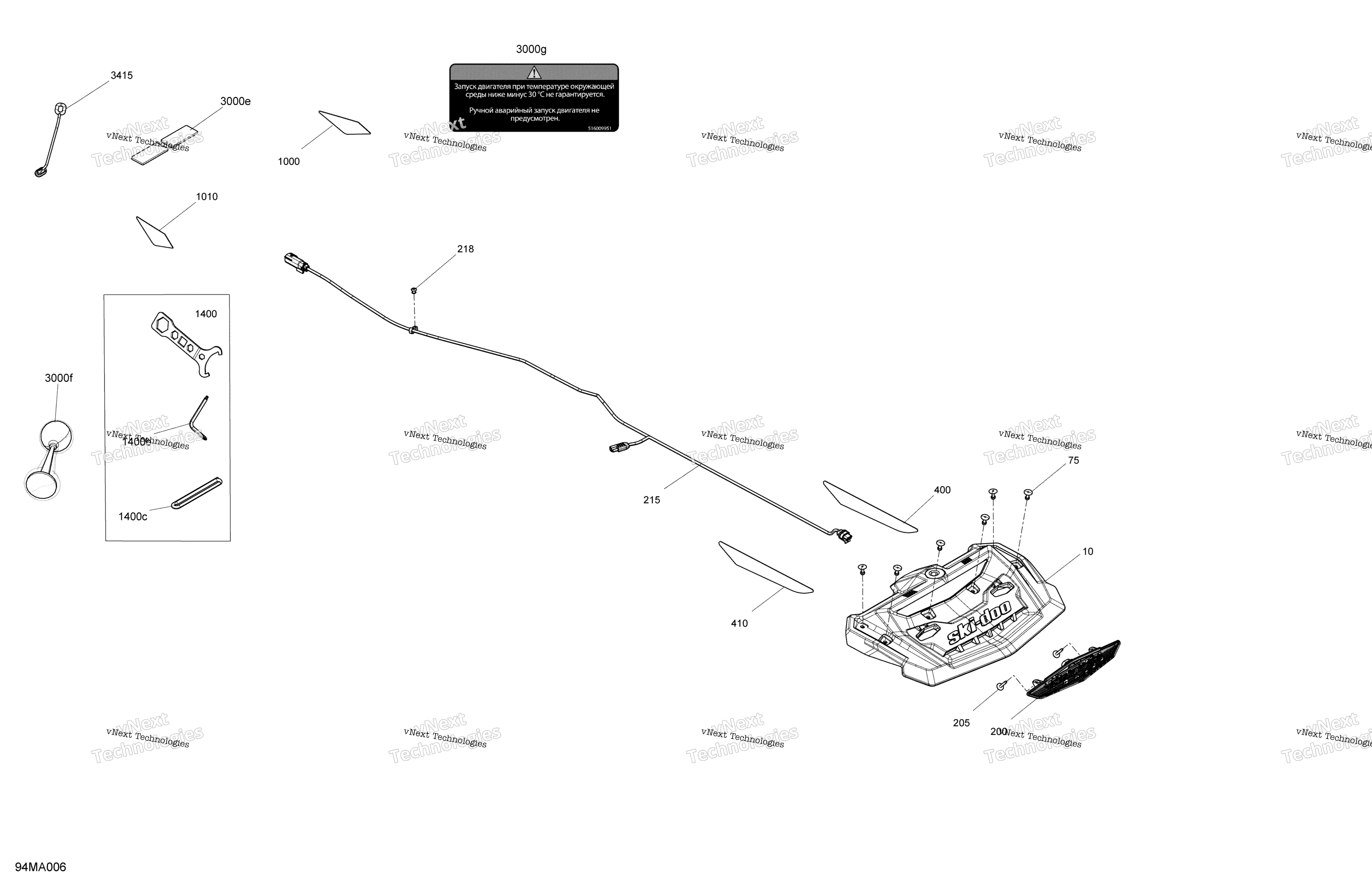 Miscellaneous Utilities