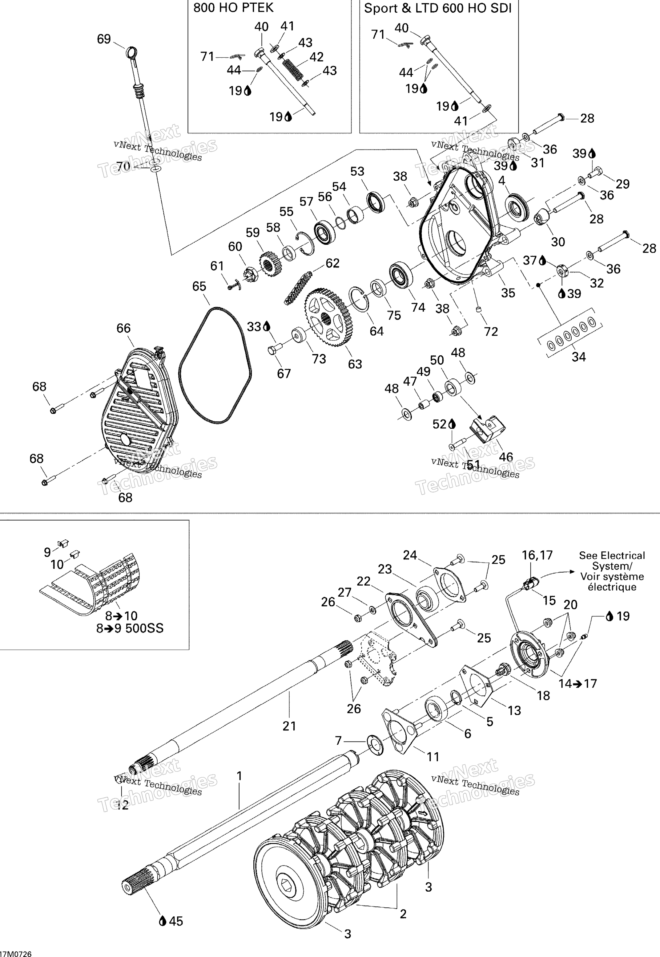 Привод System 500 Ss
