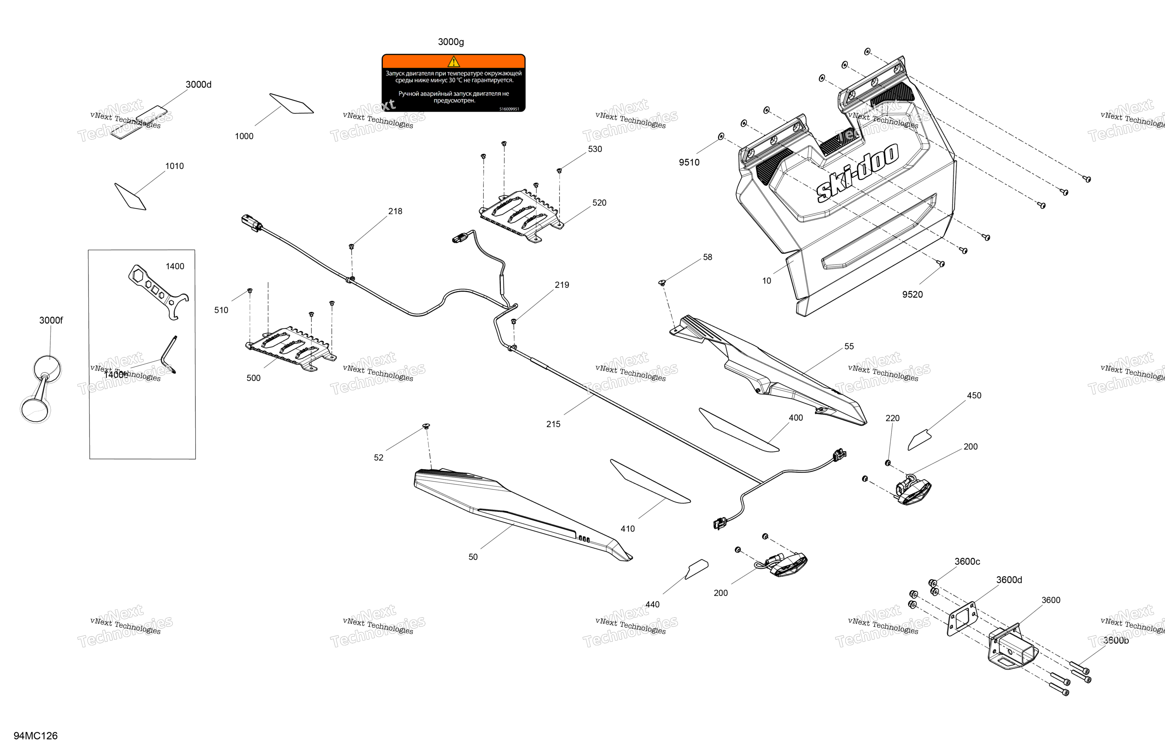 Miscellaneous Utilities