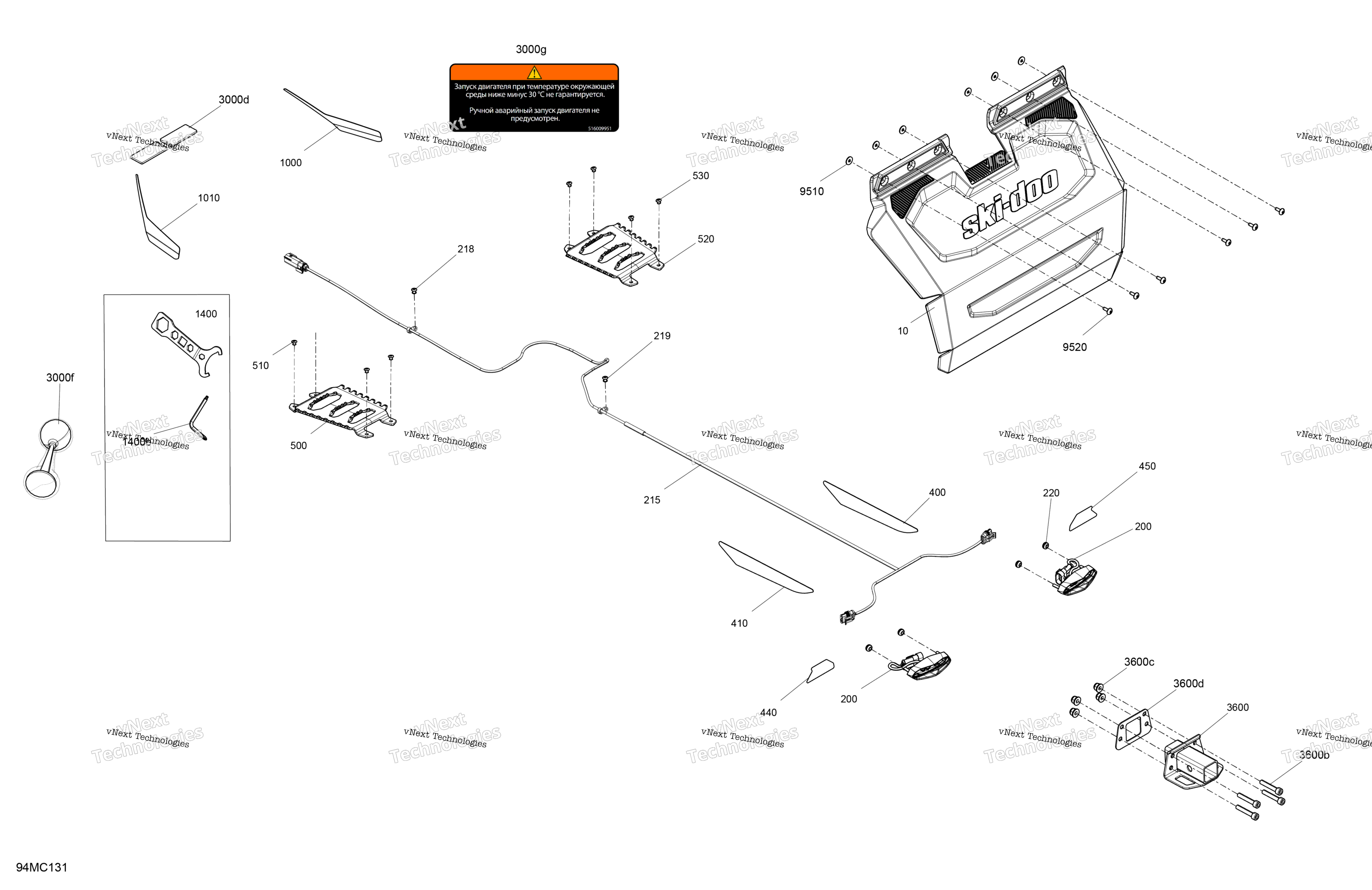 Miscellaneous Utilities