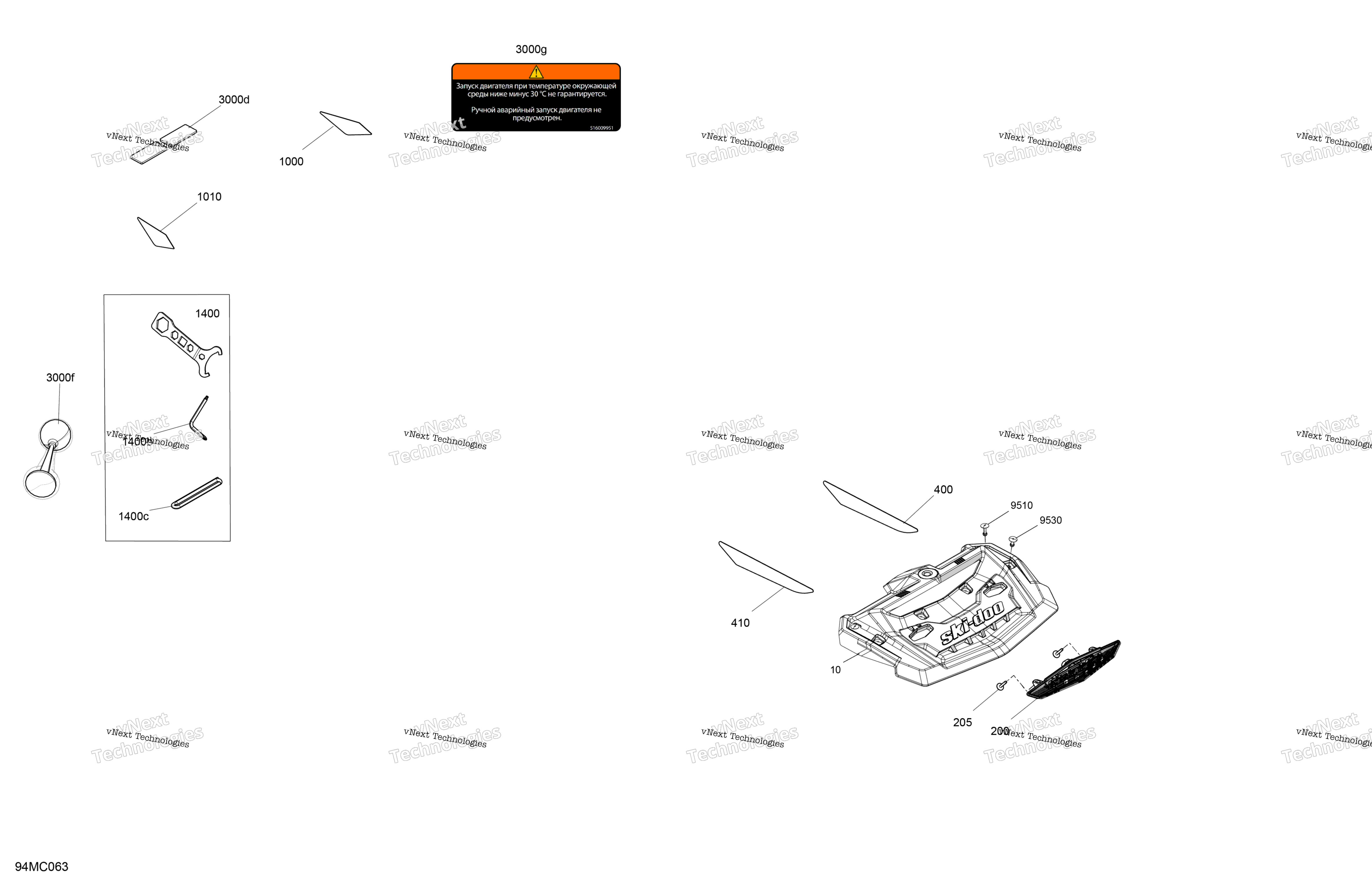 Miscellaneous Utilities