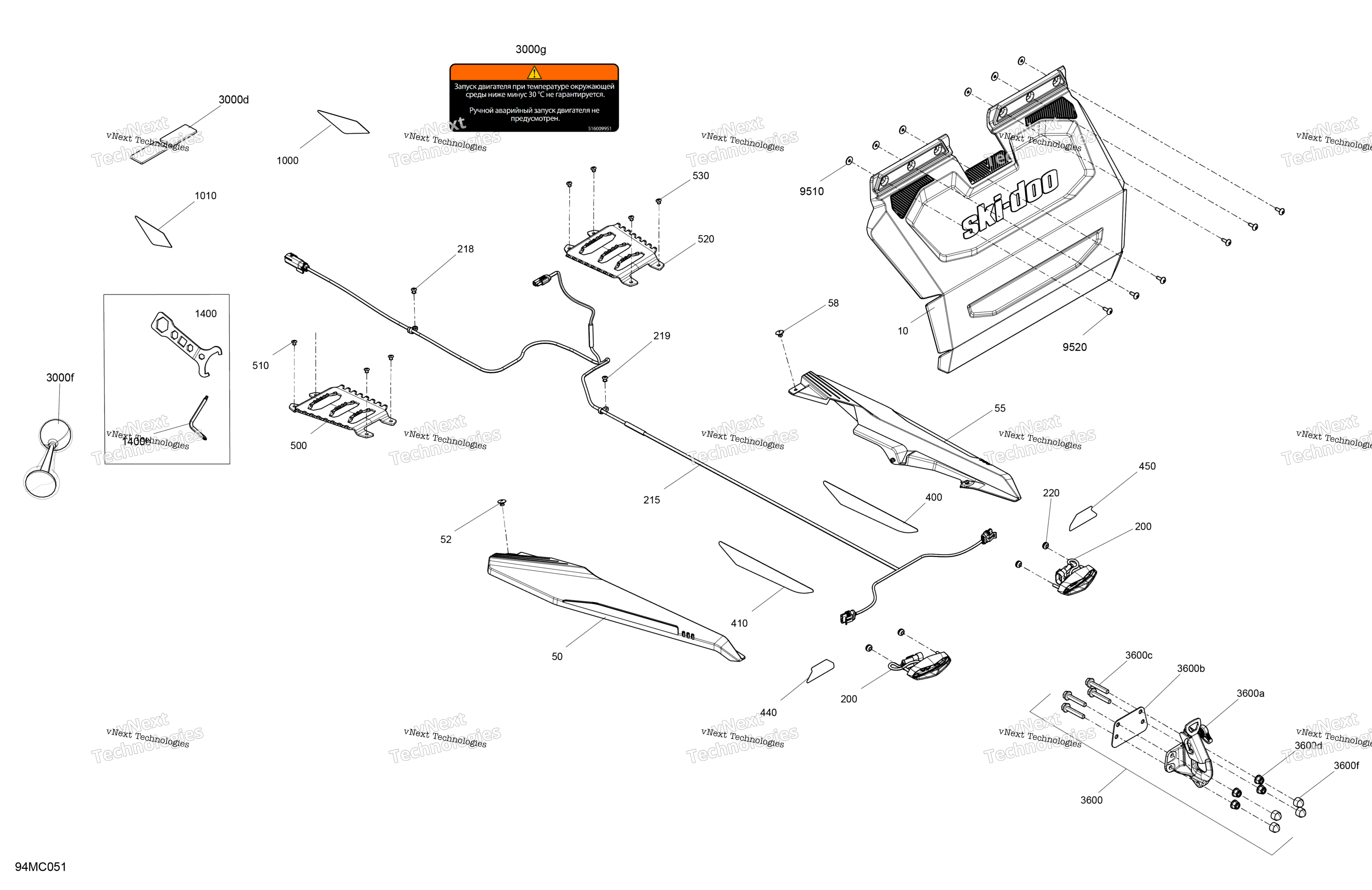 Miscellaneous Utilities