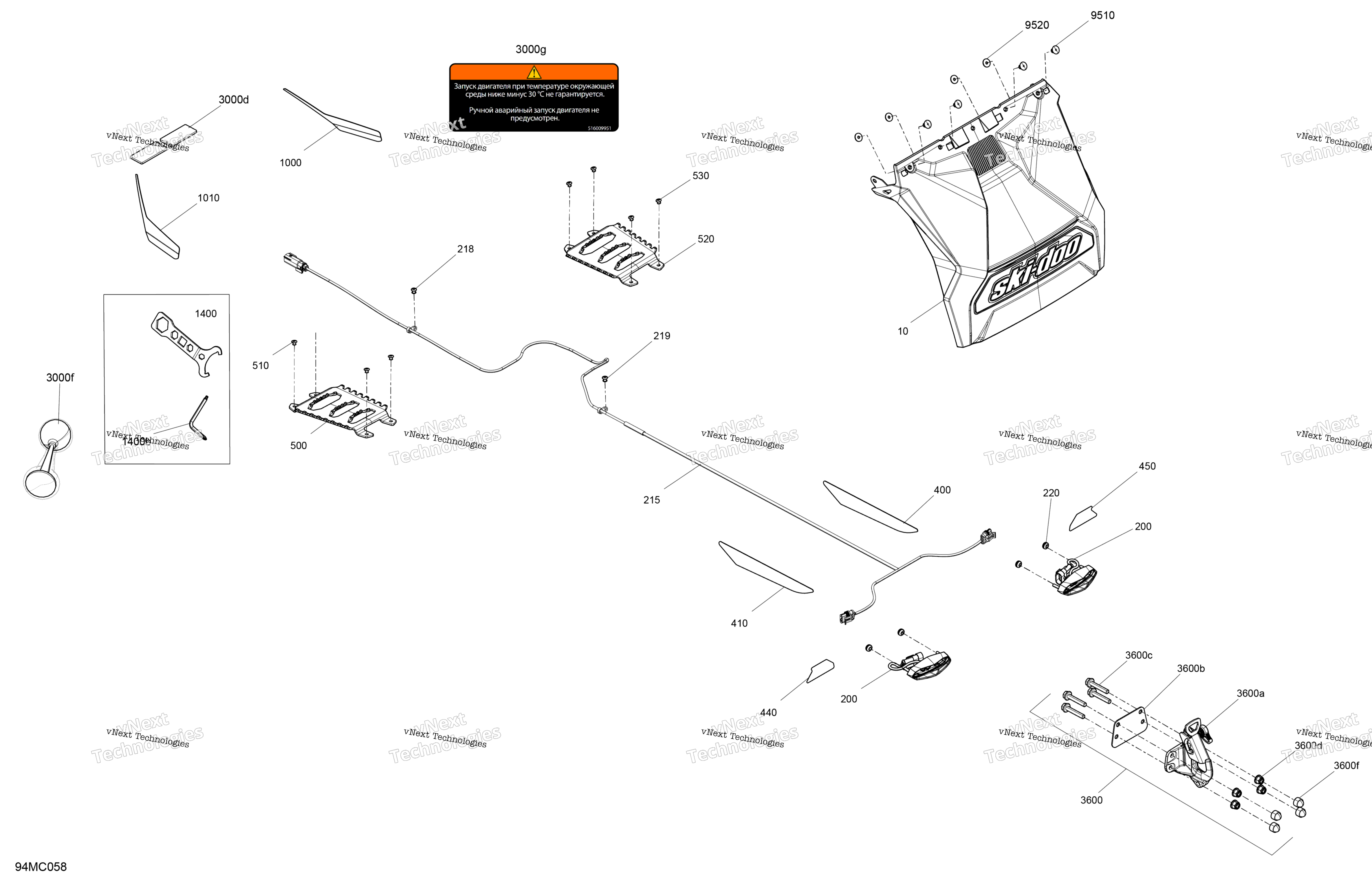 Miscellaneous Utilities