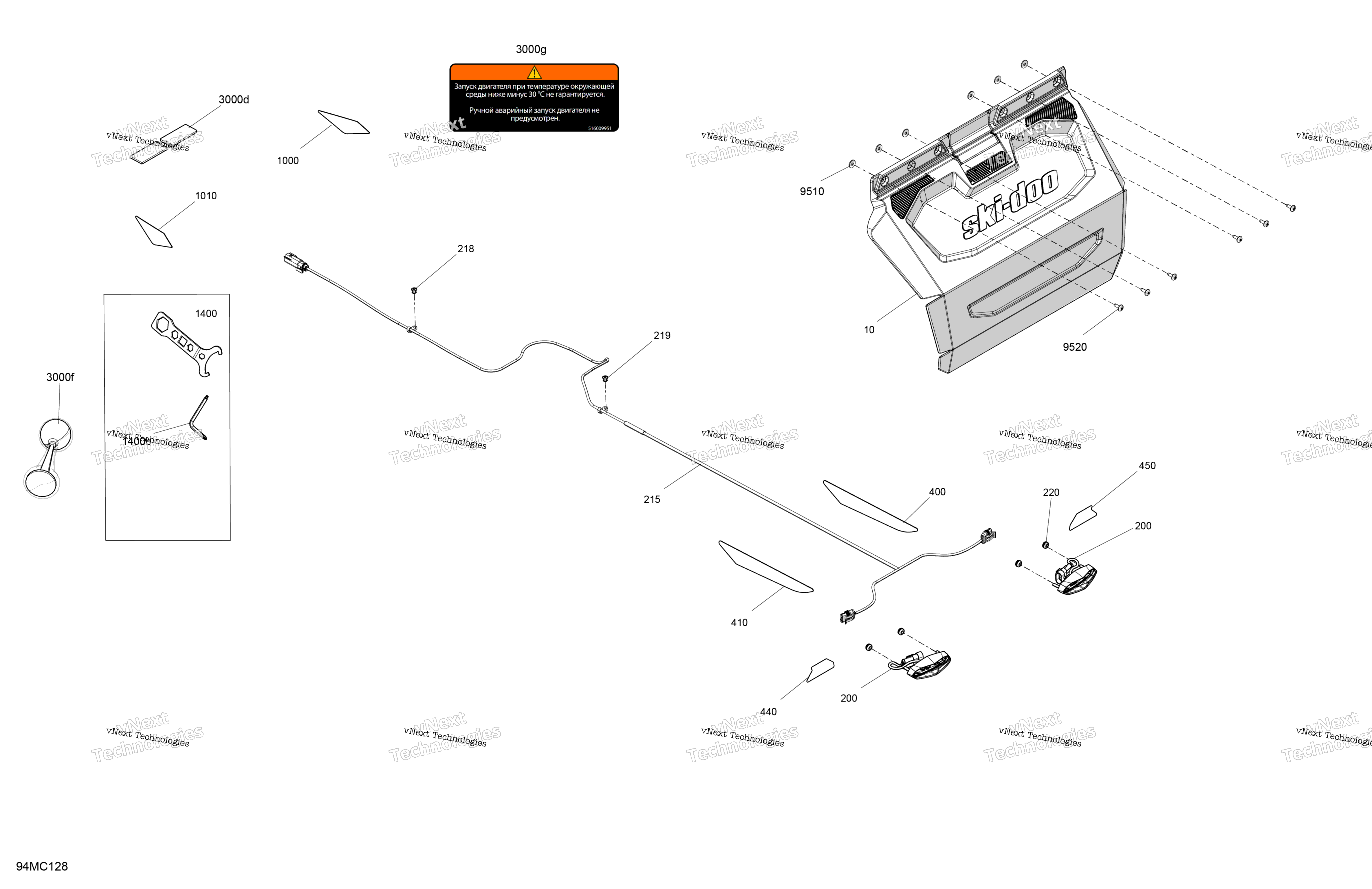 Miscellaneous Utilities